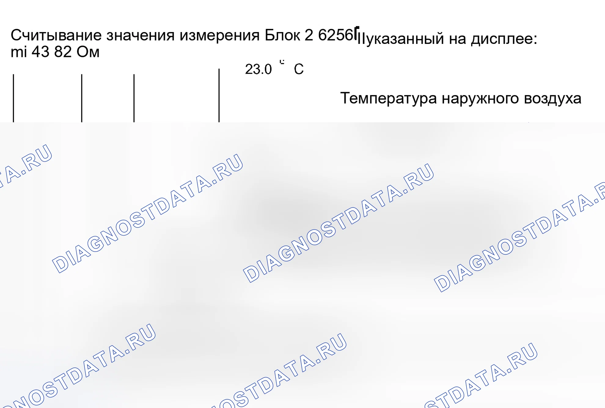 Рис. 2: Блок измеряемых величин 002. Audi S8 D2 рестайлинг 2