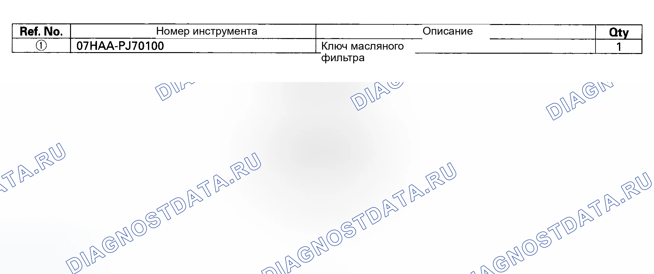 Рис. 1: Специальные инструменты. Honda Accord VII