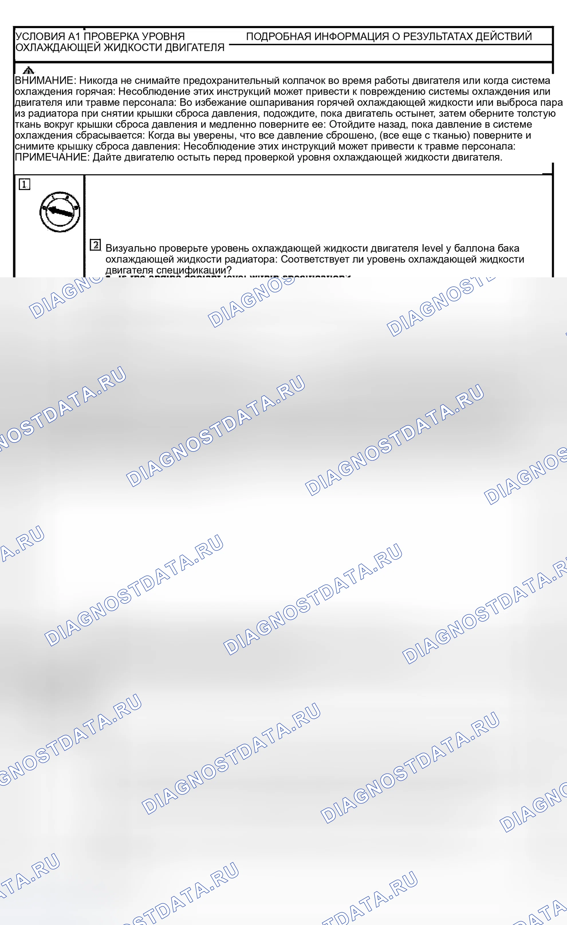 Рис. 2: ТОЧЕЧНОЕ ИСПЫТАНИЕ A: ПОТЕРЯ ХЛАДАГЕНТА. Ford Explorer Sport Trac I