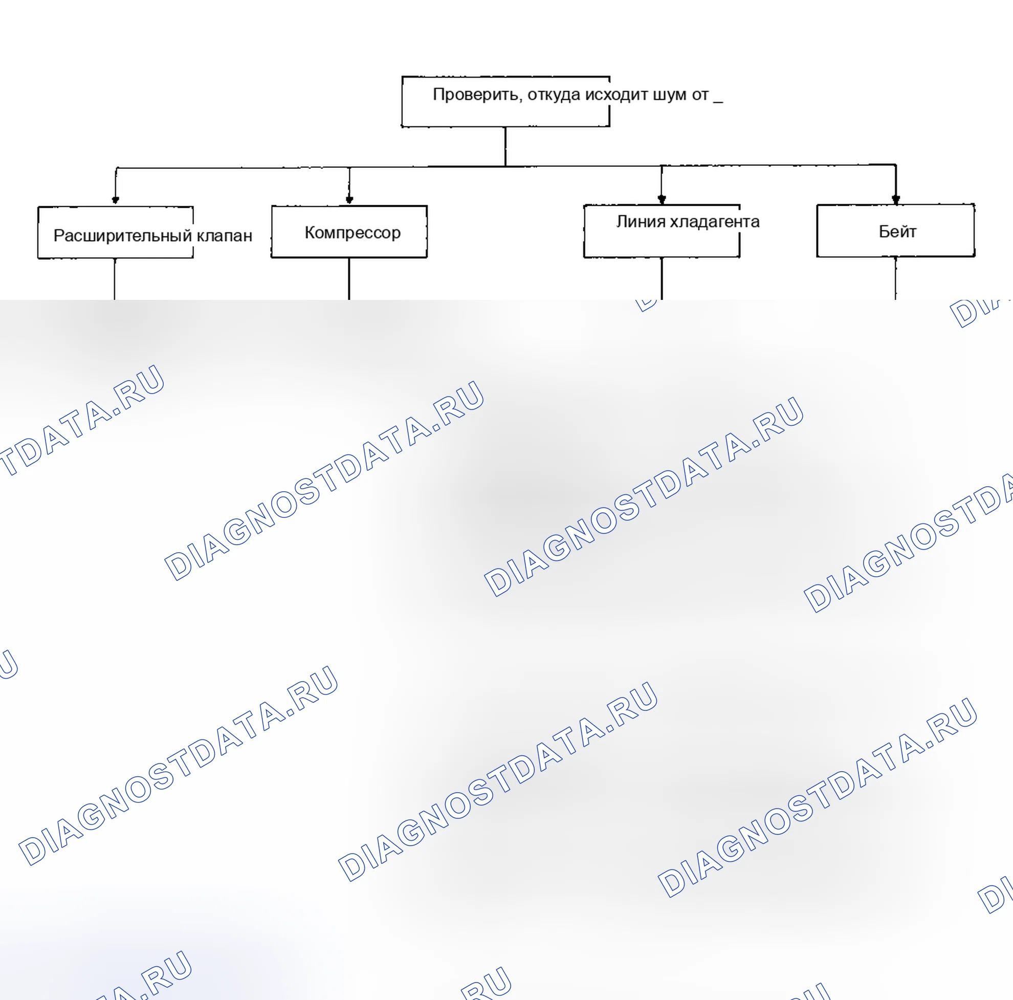 Рис. 13. Nissan Pathfinder I