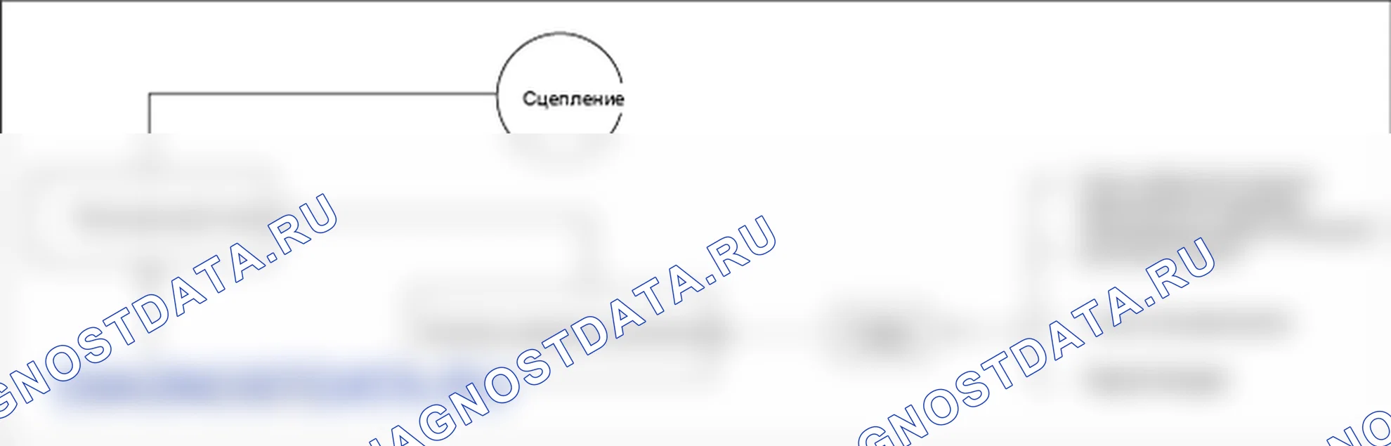 Принцип работы описания и работы (A5SR2). Kia Sorento BL