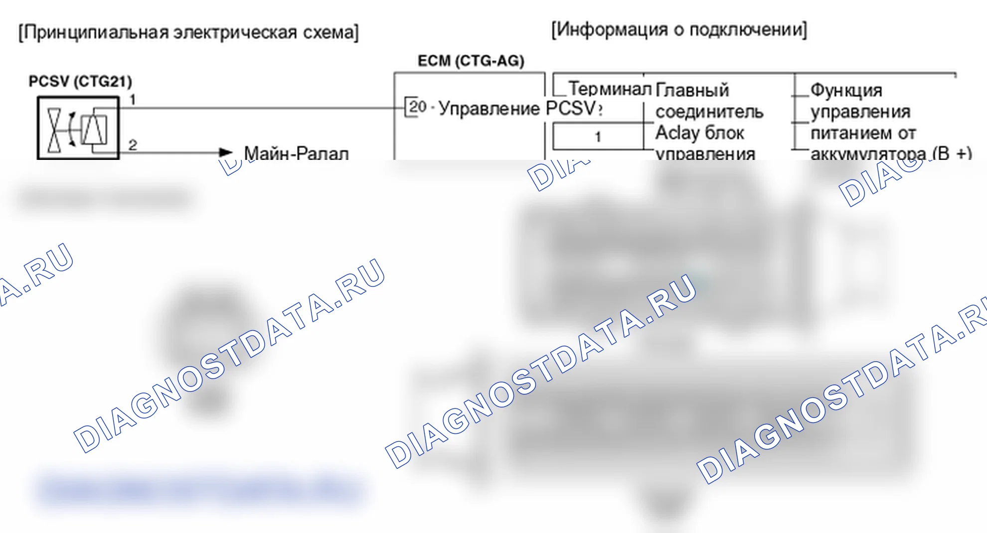 Фрагмент электросхемы: Электромагнитный клапан управления продувкой (PCSV). Hyundai Genesis(Bh)-U.S. I