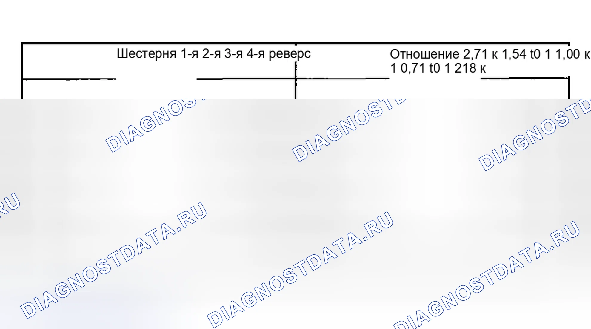 Рис. 98. Ford Pickup F250 Super Duty I