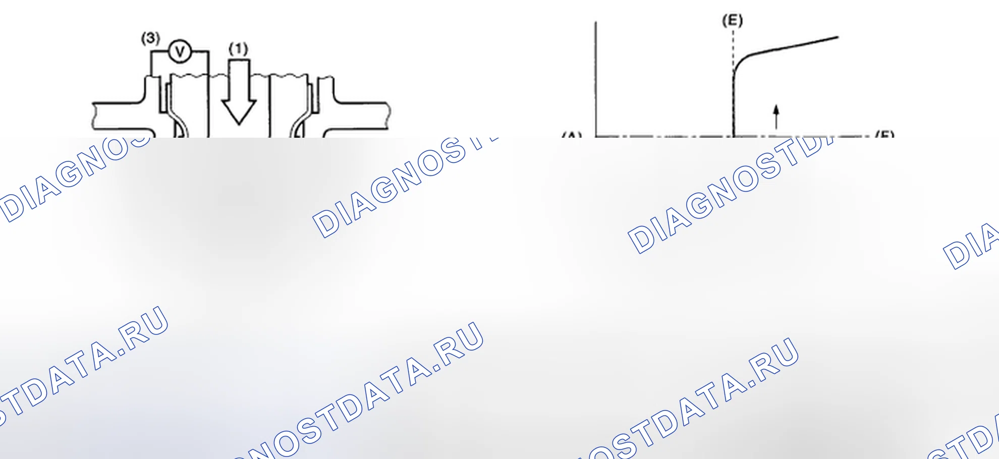 Рис. 242: ОПИСАНИЕ КОМПОНЕНТОВ. Subaru Outback BP рестайлинг