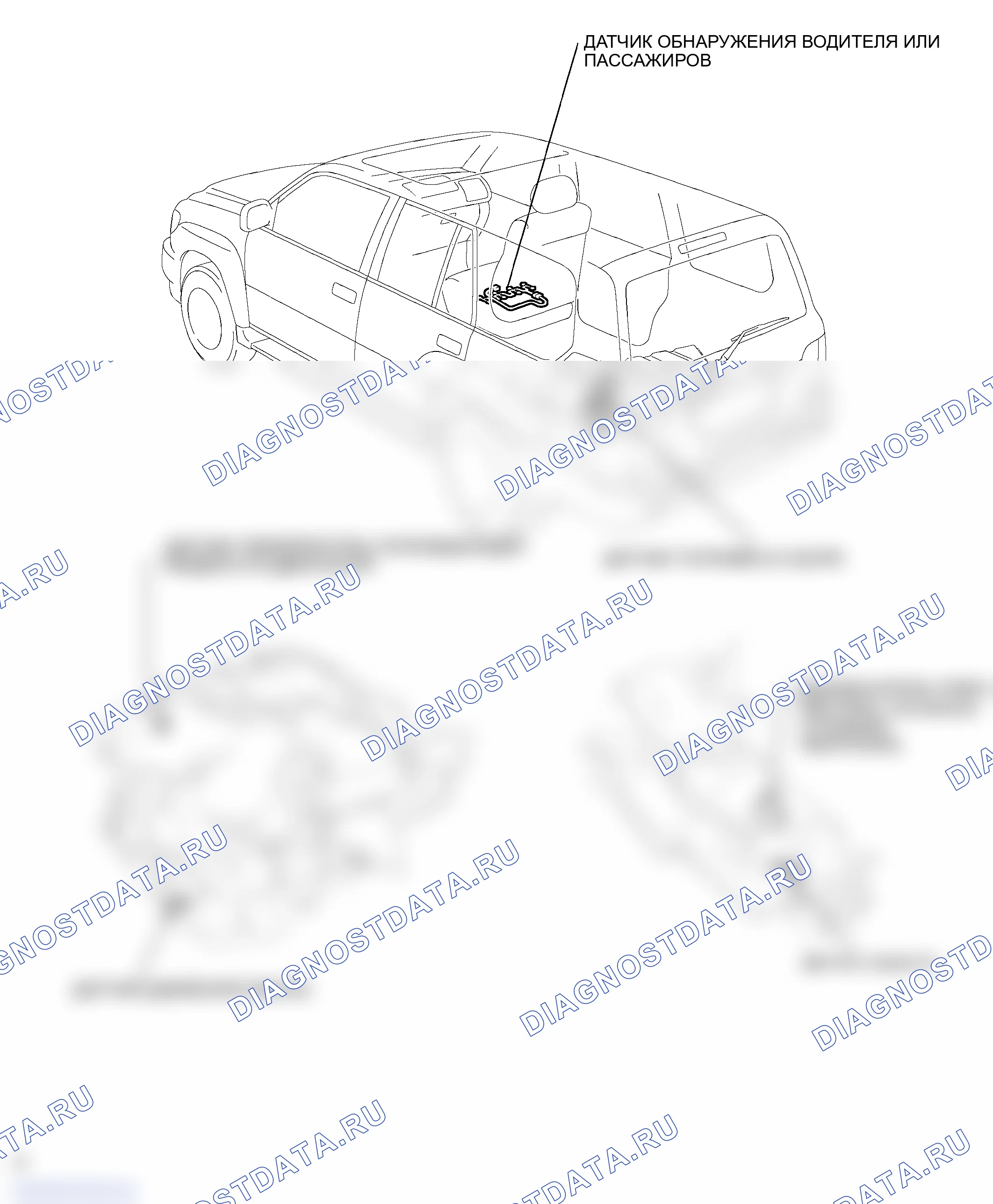 Рис. 16. Toyota Land Cruiser 100 рестайлинг 2