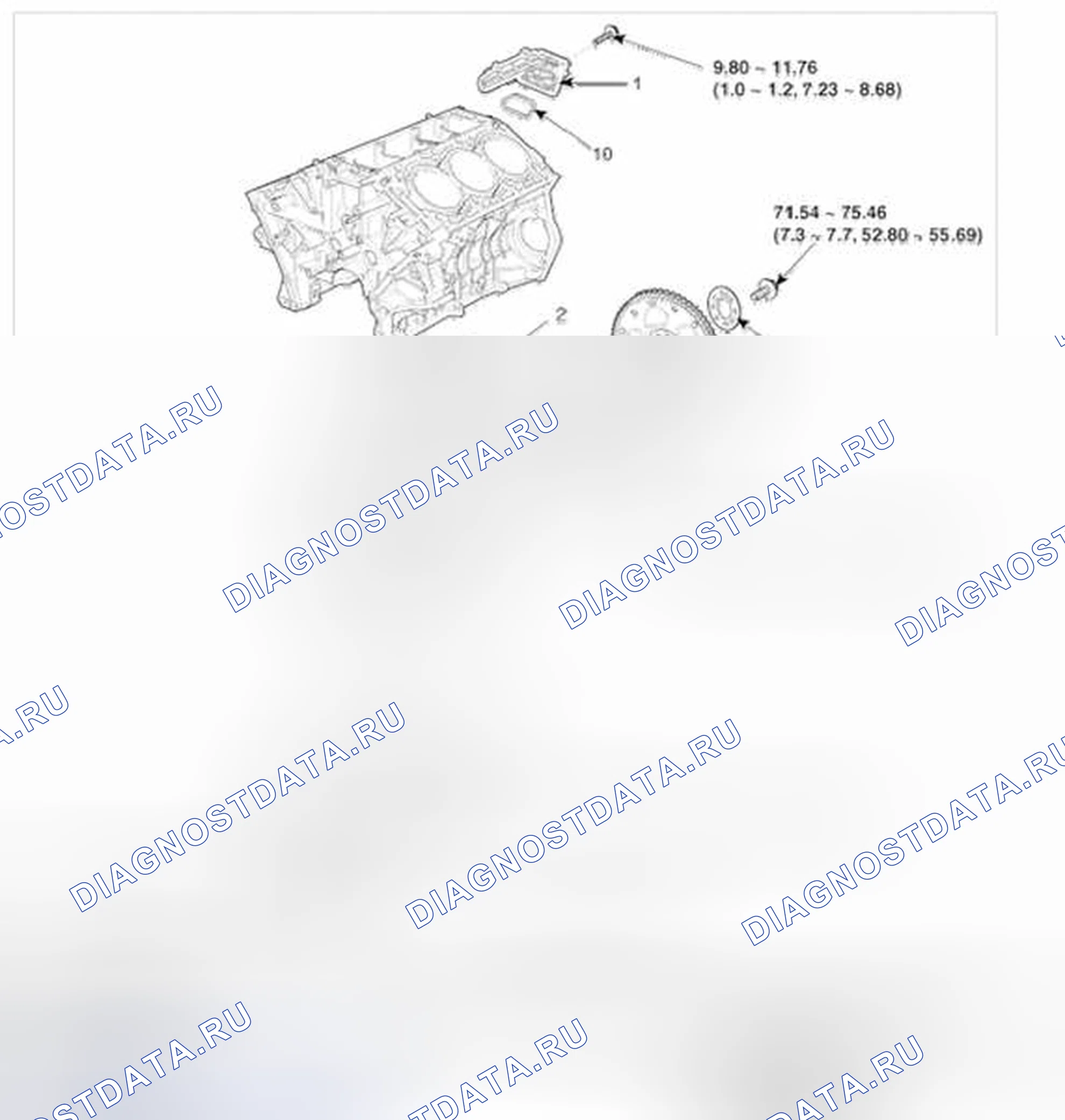 Рис. 221. Hyundai Veracruz I