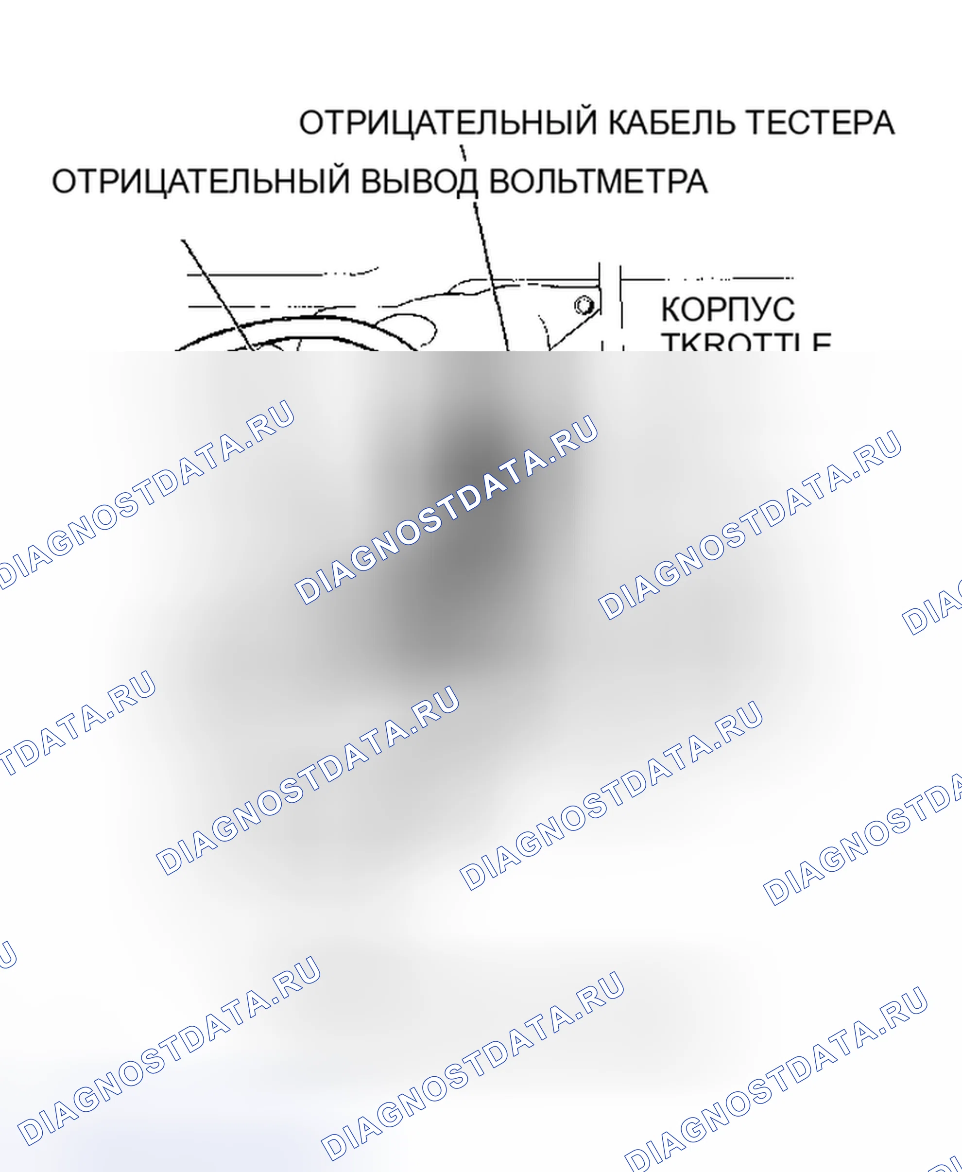 Рис. 20. Acura NSX I