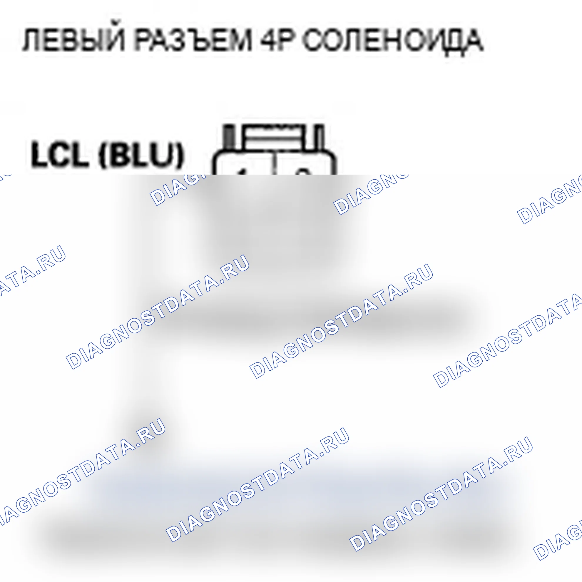 Рис. 57: расшифровка кода ошибки 53-1, 53-3: Левая электромагнитная катушка сцепления (разомкнутая). Acura TL IV