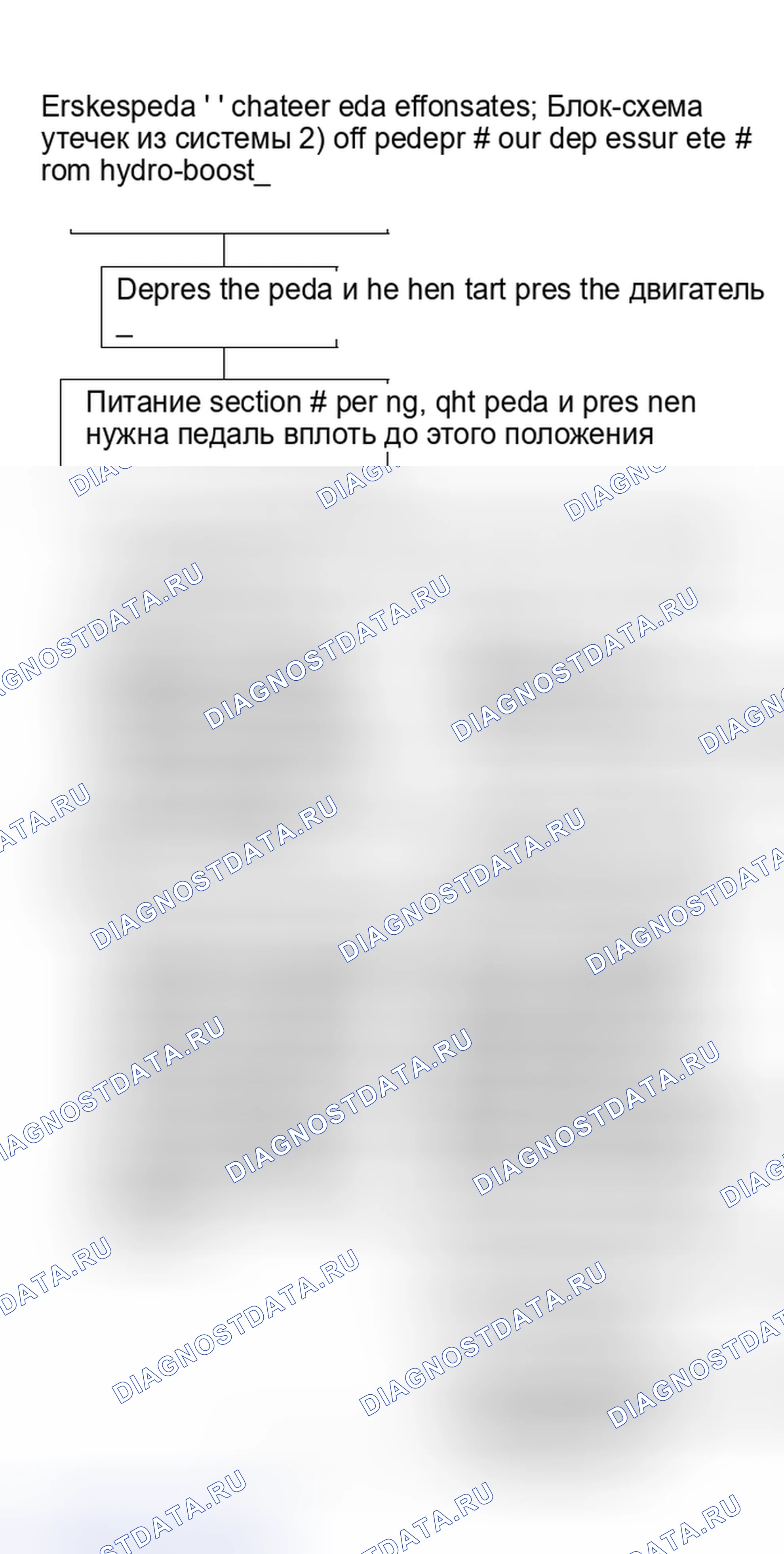 Рис. 43: Чрезмерное усилие на педаль тормоза; дребезжание или пульсация педали тормоза; блок-схема утечек в системе (1 из 2). Chevrolet Suburban IX