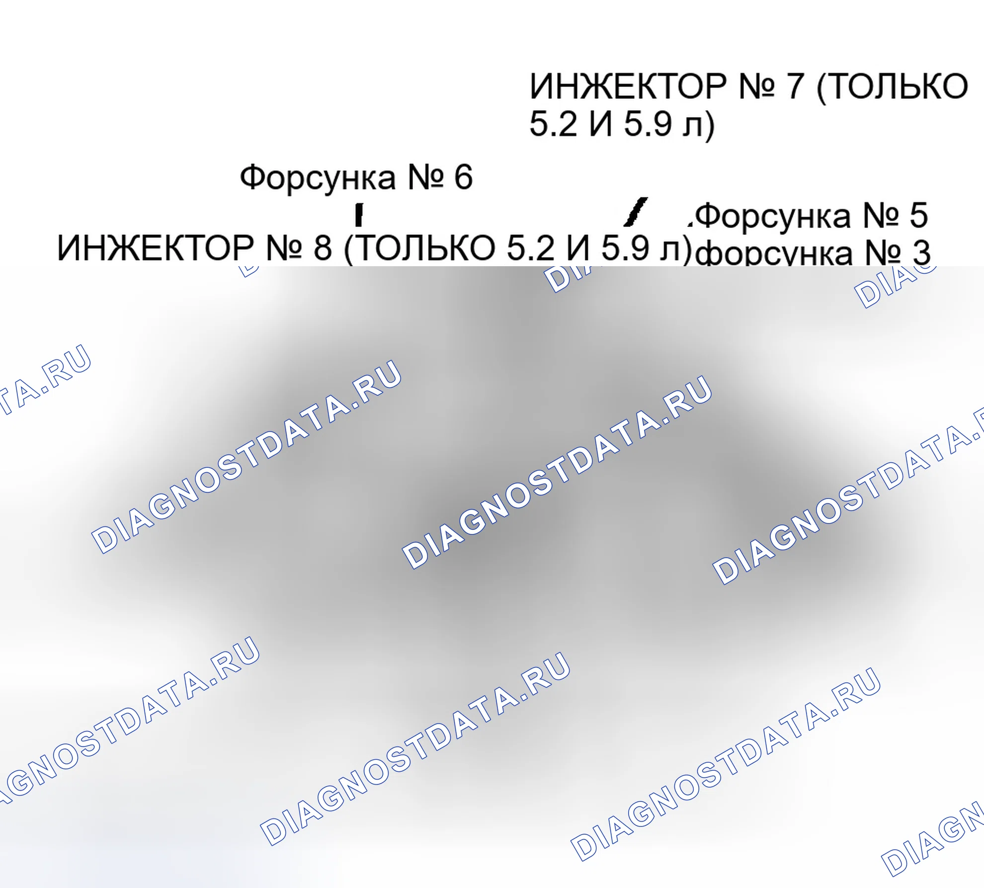 Рис. 12: РАСПОЛОЖЕНИЕ ТОПЛИВНЫХ ФОРСУНОК (5,9 л). Dodge Pickup R1500 
