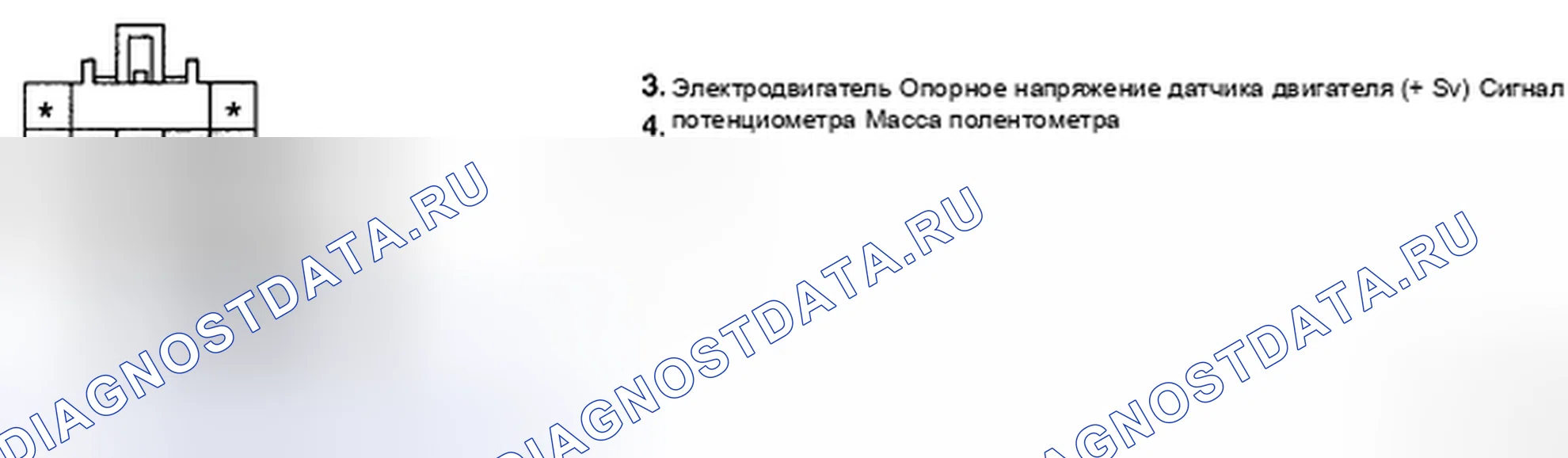 Рис. 111. Kia Magentis II