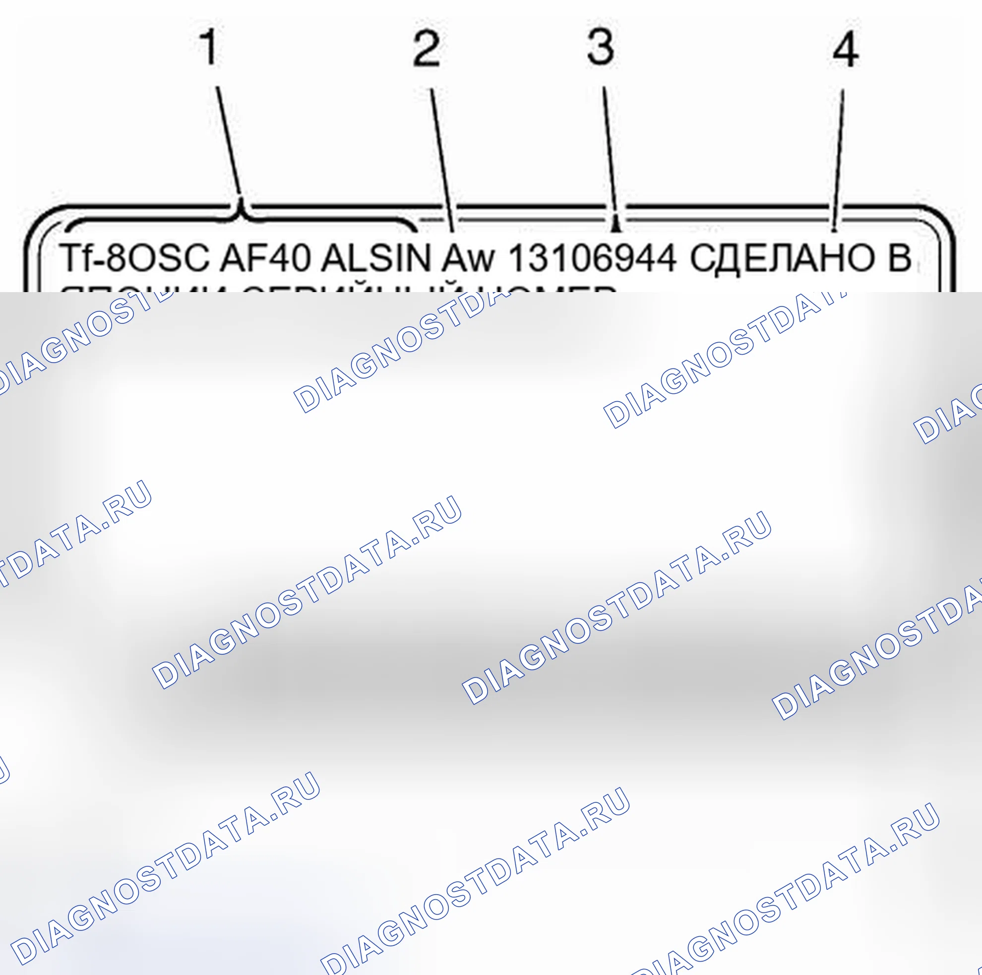 Рис. 38: Информация идентификации передачи. Kia Picanto III рестайлинг