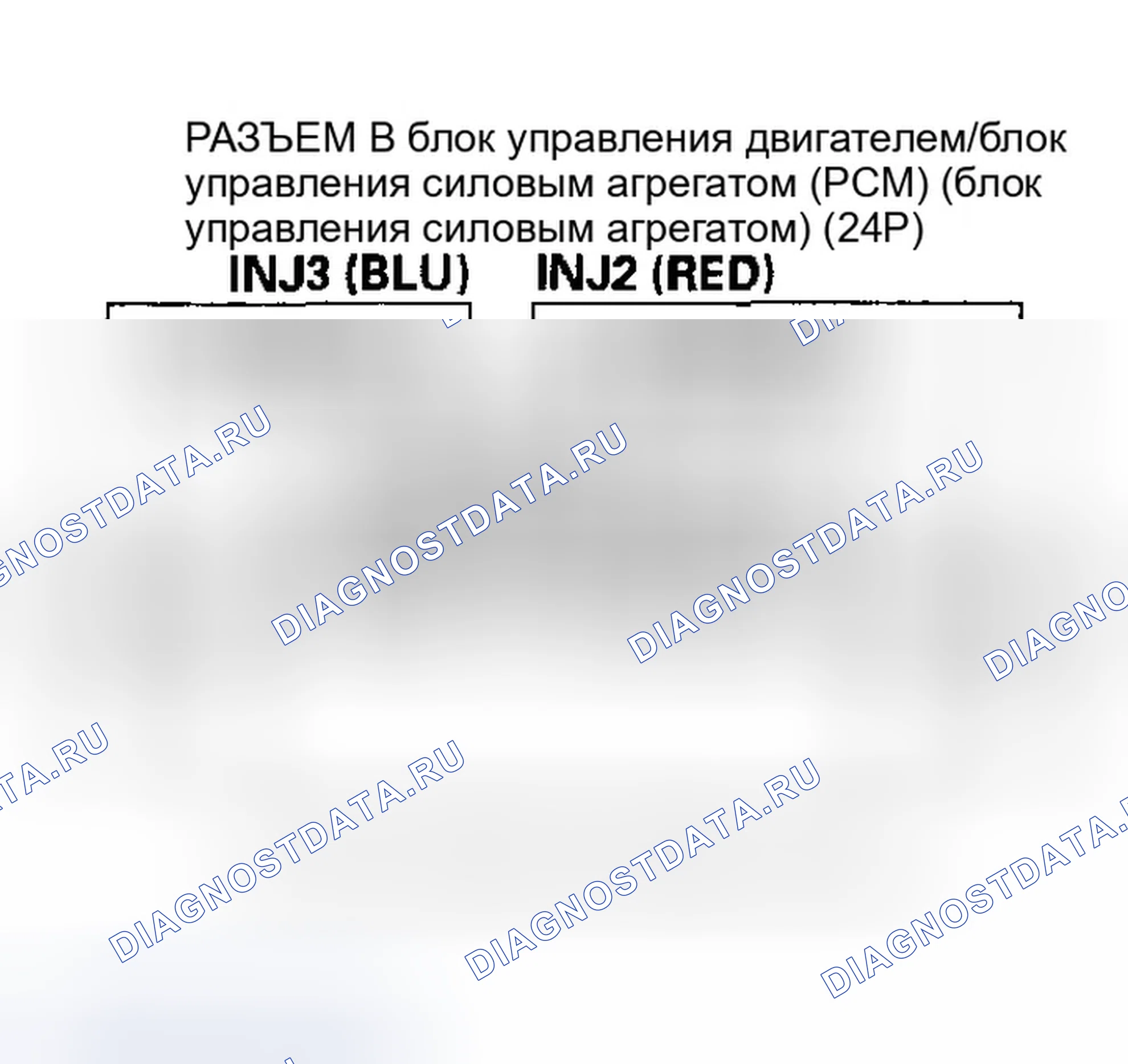 Рис. 124. Honda Element I
