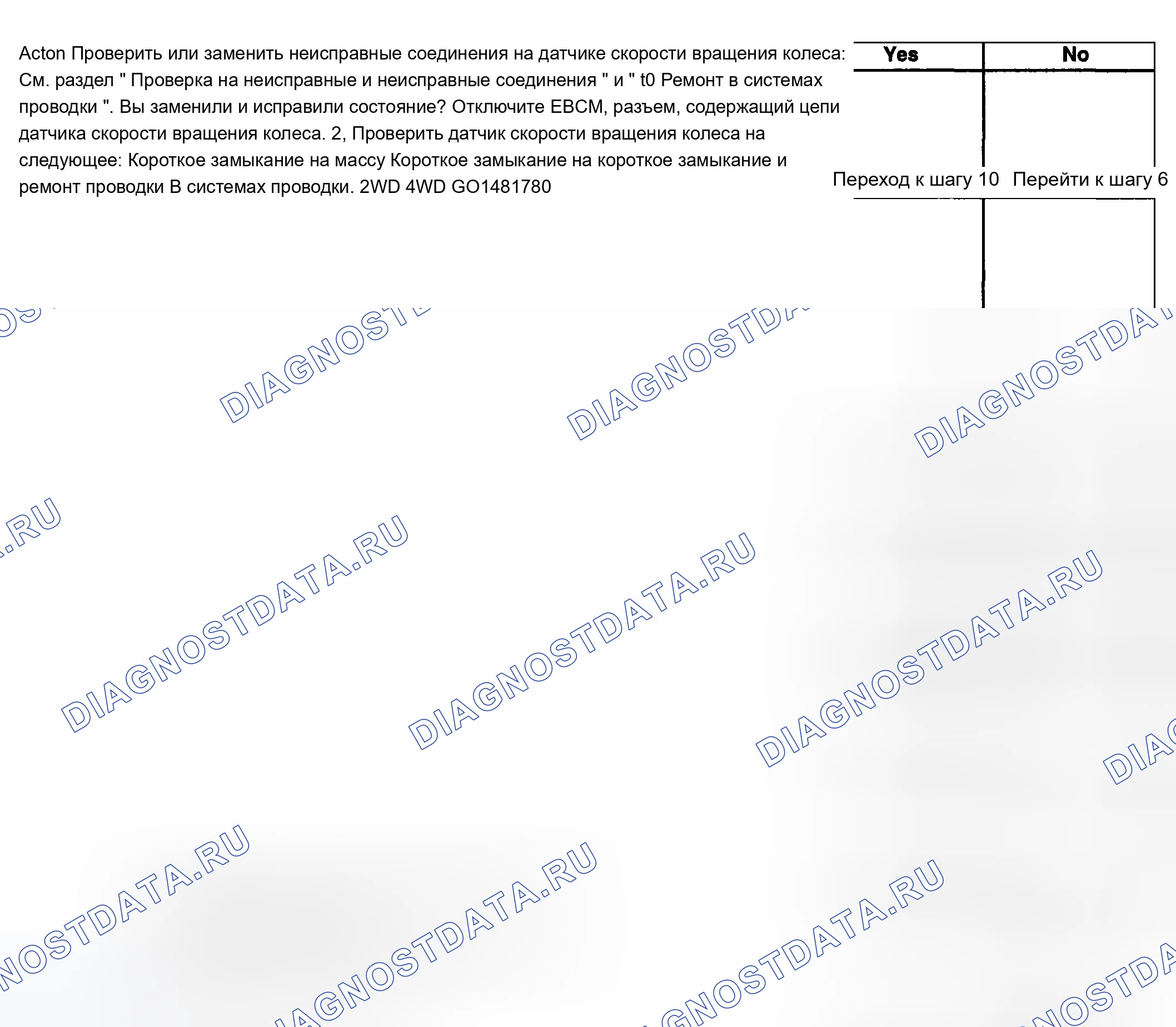 Рис. 61. Chevrolet Silverado 1500 HD 