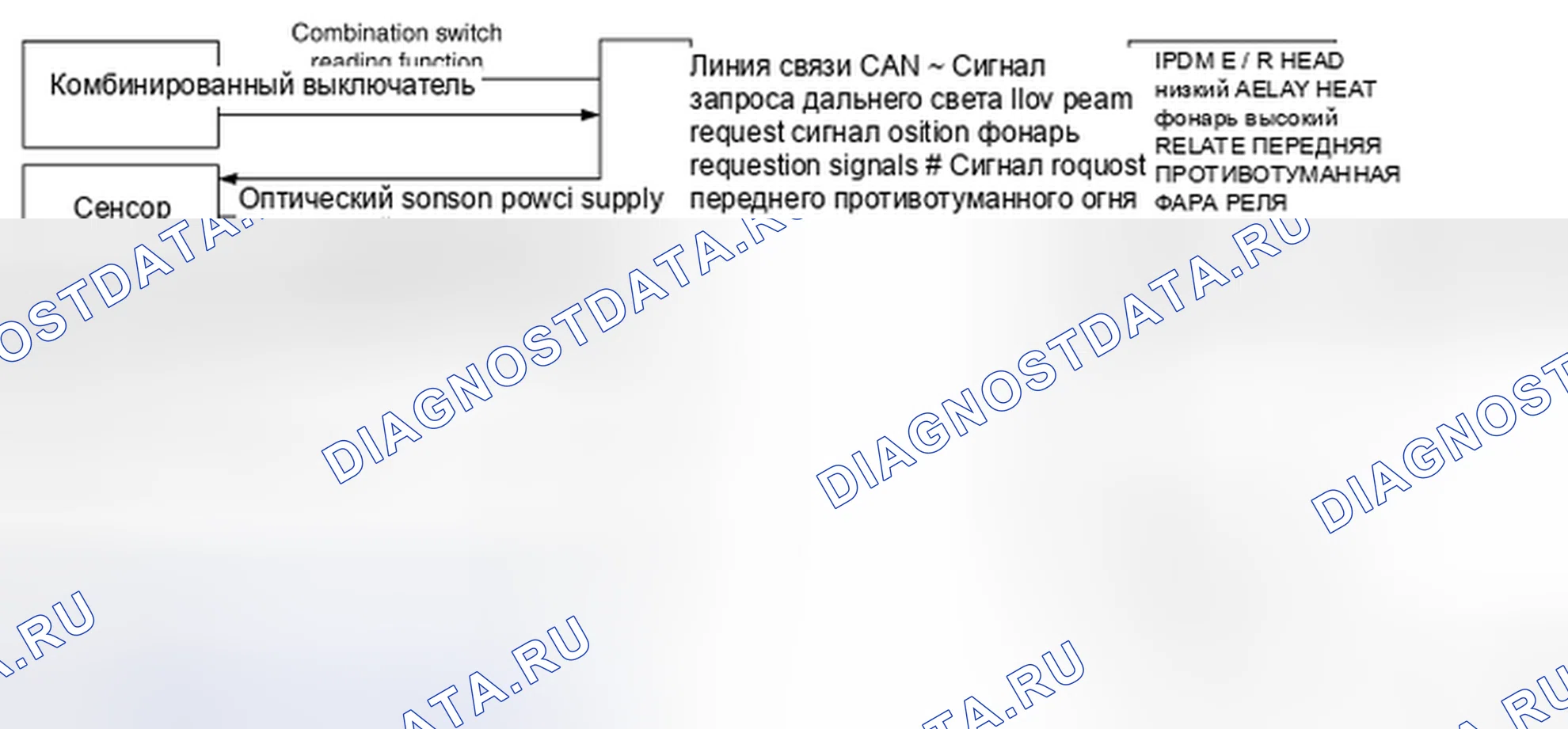 Рис. 98: Схема системы. Nissan Murano Z51 рестайлинг 2