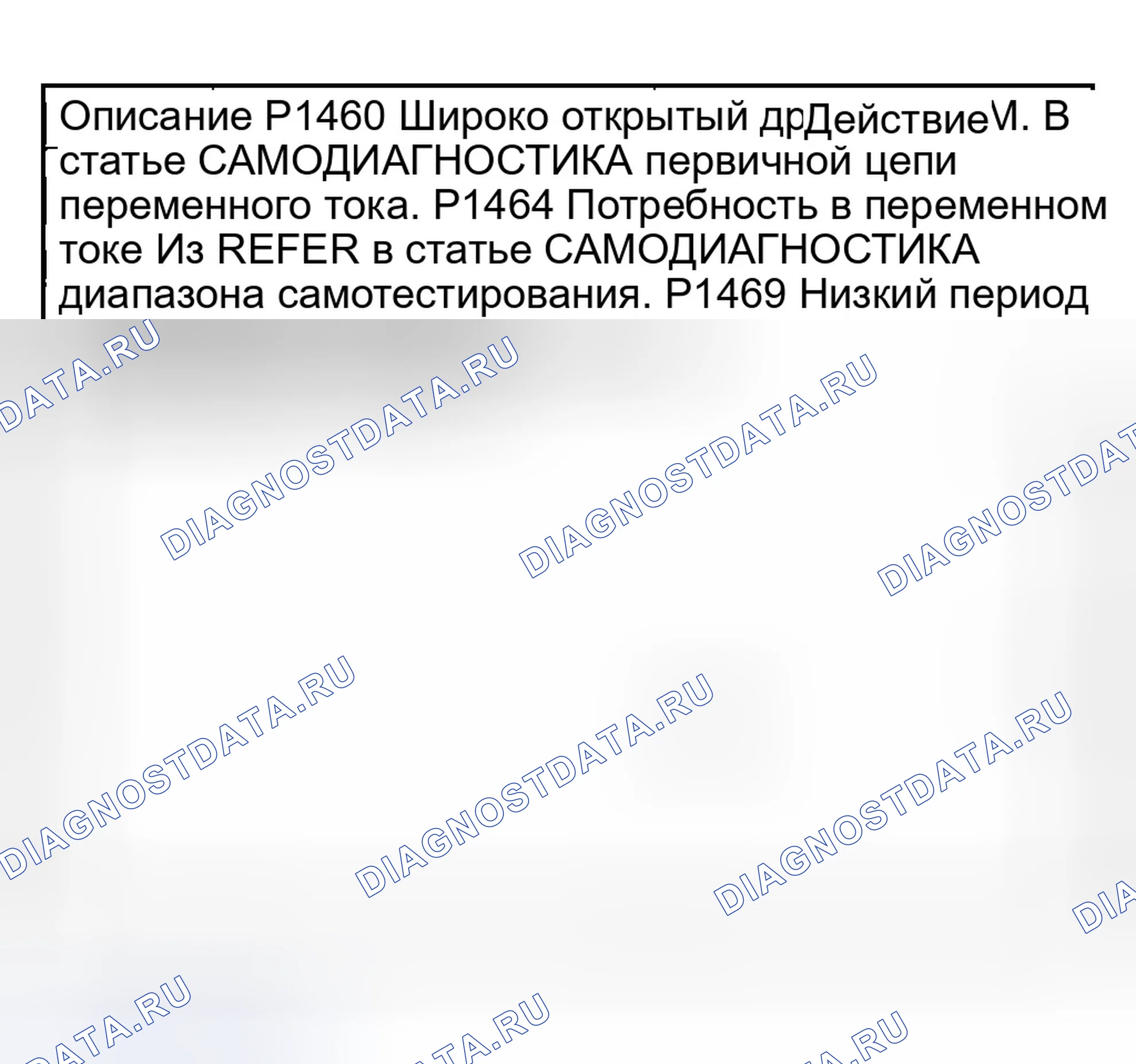 Рис. 72. Ford Explorer Sport Trac I