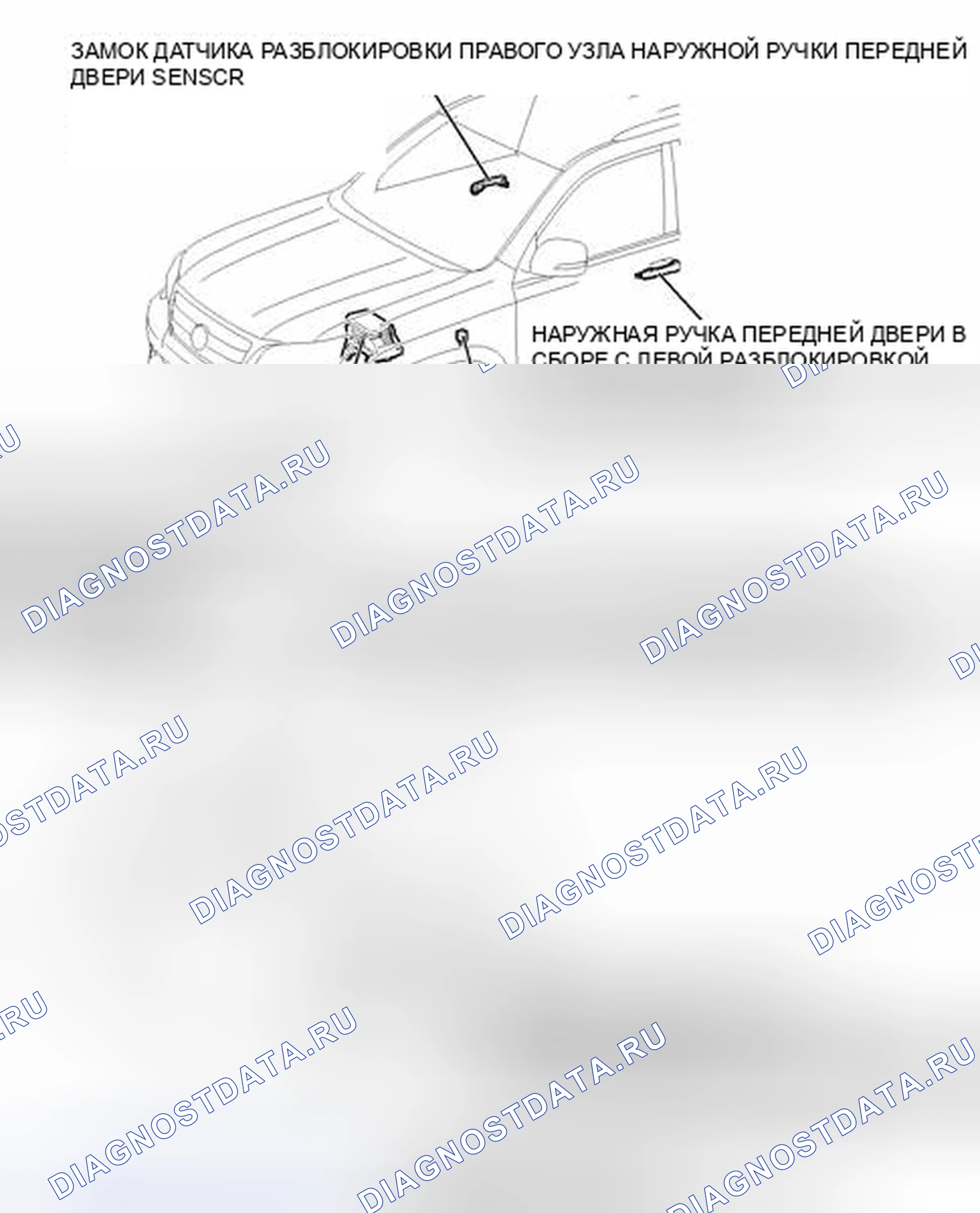 Рис. 45: ИЛЛЮСТРАЦИЯ. Honda Accord VII