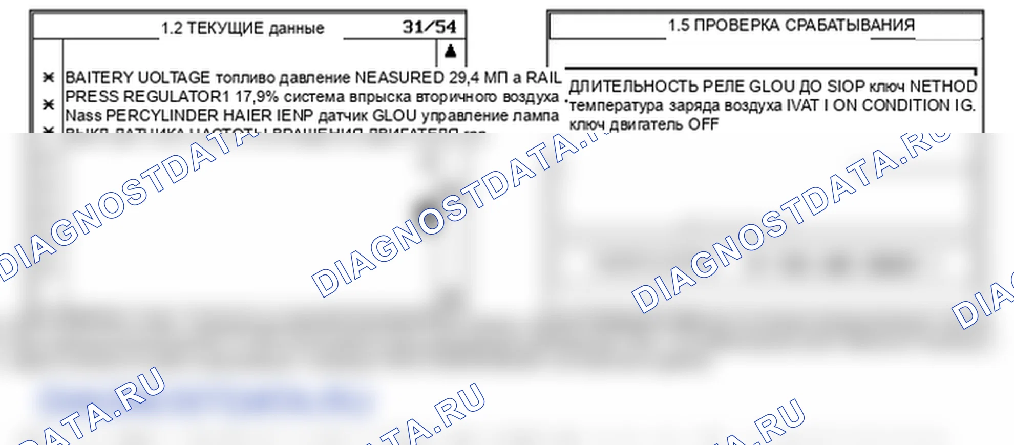 Данные диагностического сканера — P1327. Kia Sorento BL