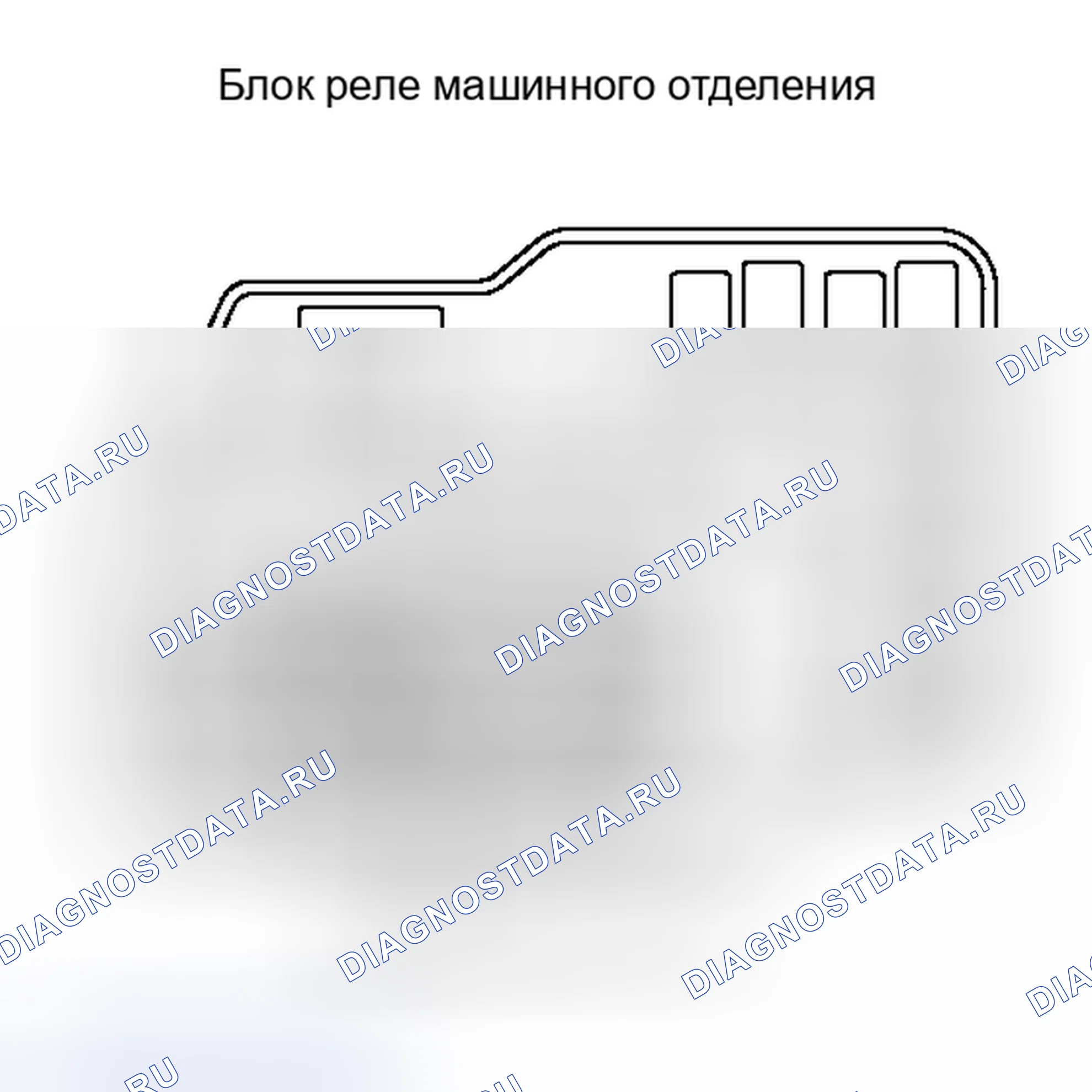 Рис. 101. Toyota Highlander II рестайлинг