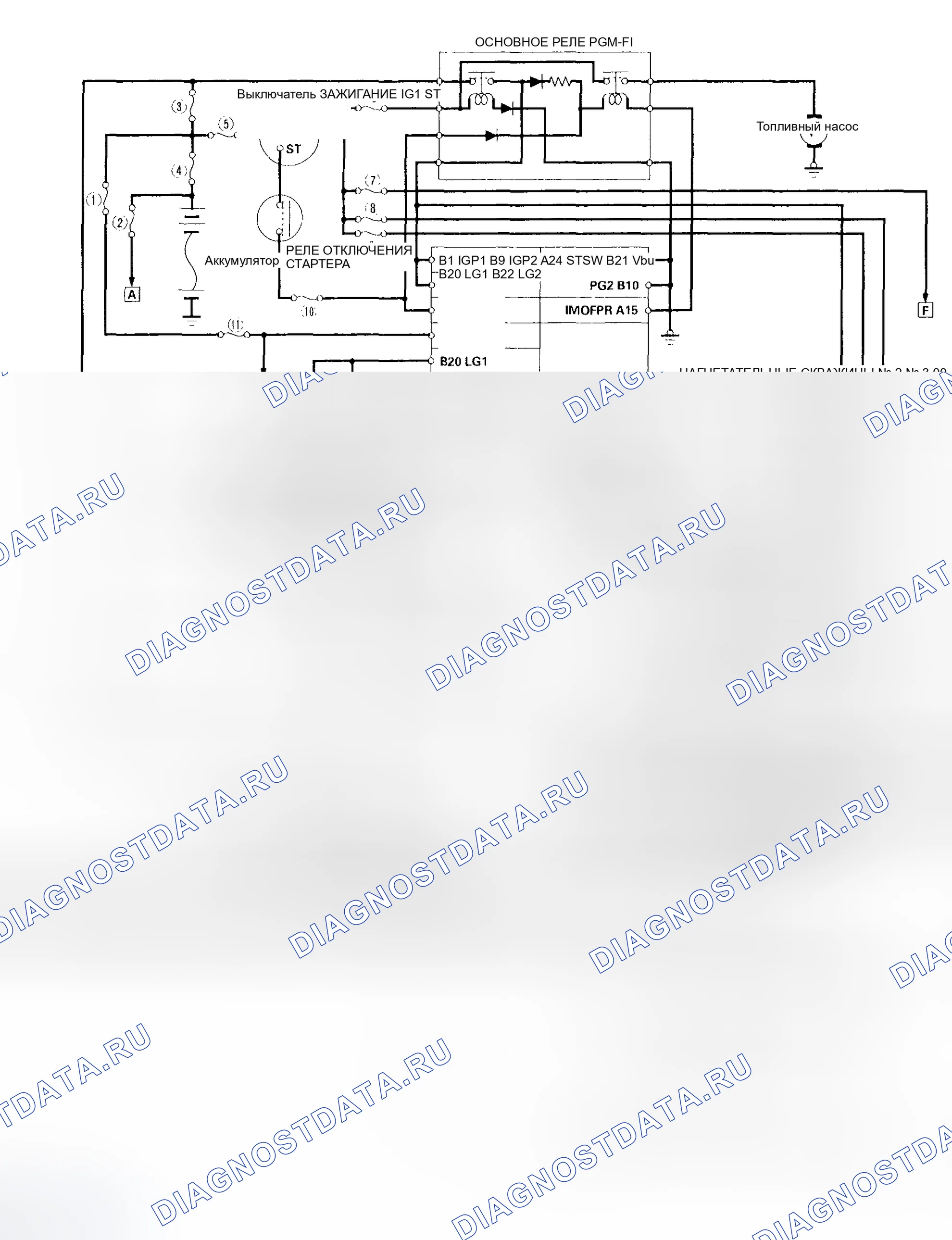 Рис. 14. Honda Pilot I