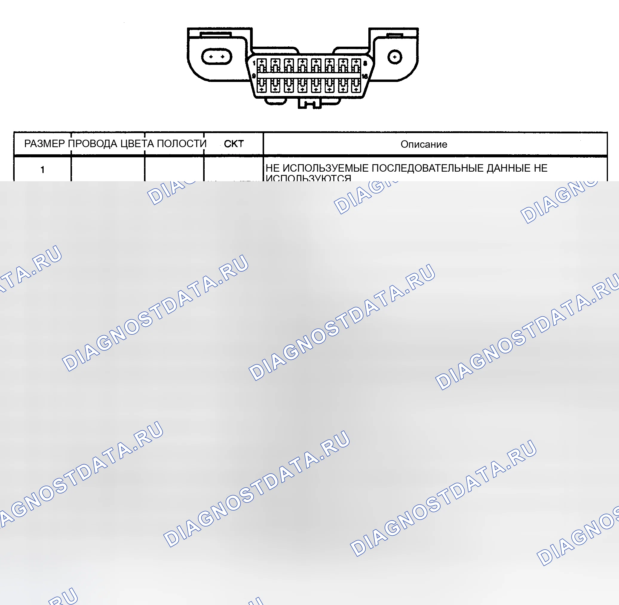 Рис. 5: ИДЕНТИФИКАЦИЯ СОЕДИНИТЕЛЯ. Chevrolet Suburban IX