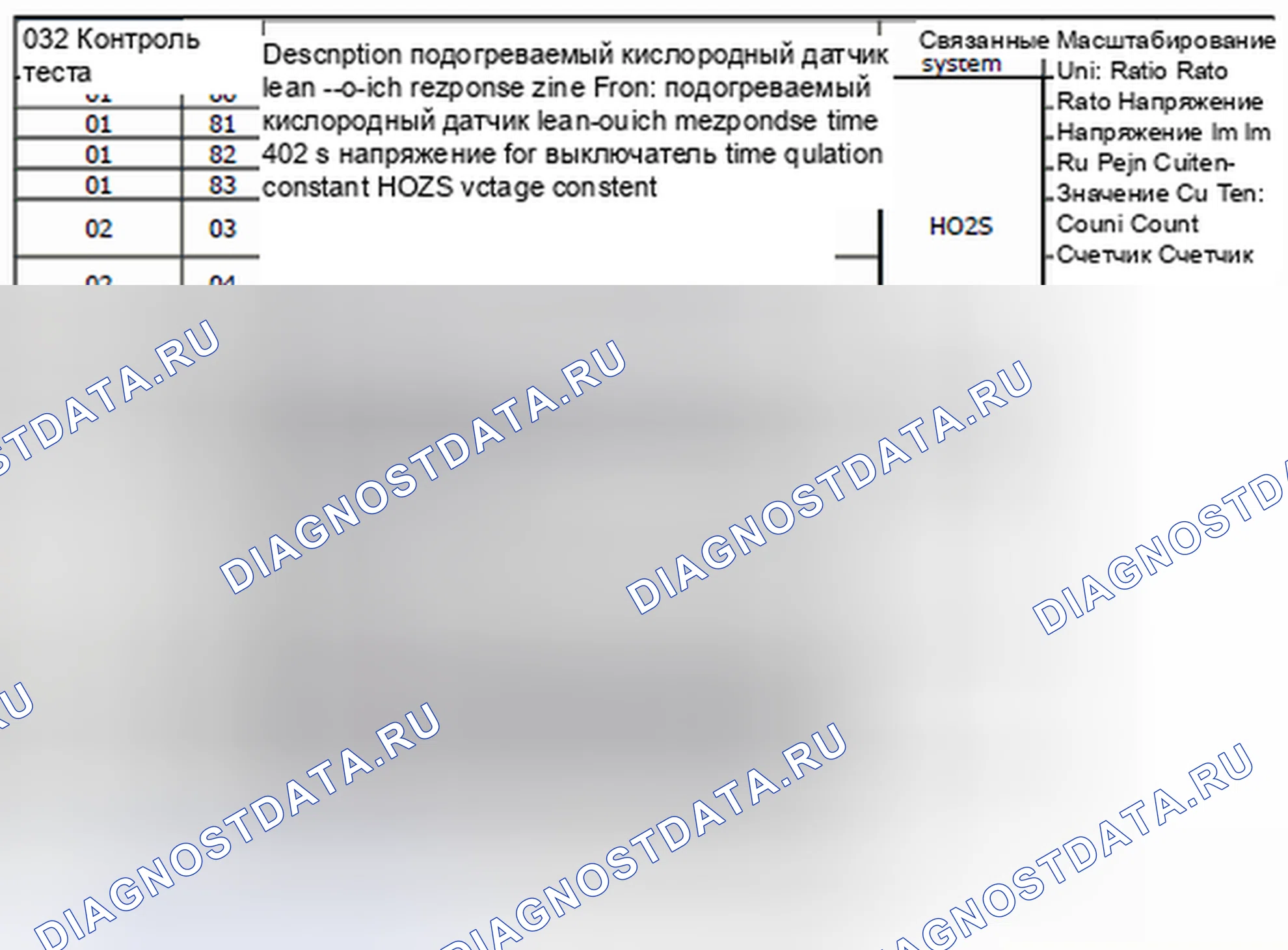 Рис. 55: 2008-09. Audi Q8 I
