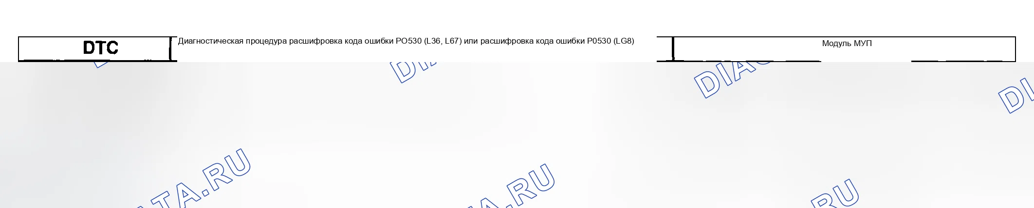 Рис. 49: Список диагностических кодов неисправностей (расшифровка кода ошибки). Buick Century VI