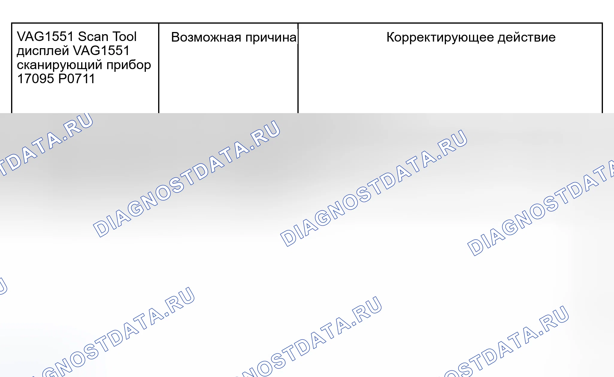 Рис. 895. Audi A6 C5 рестайлинг