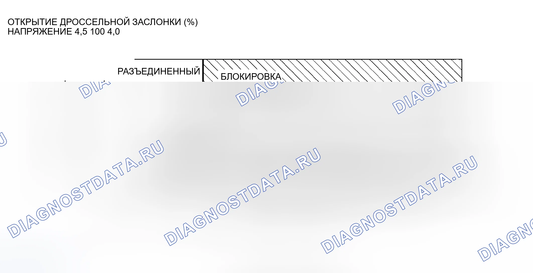 Рис. 272: 3RD ДИАПАЗОН ЗУБЧАТЫХ ПЕРЕДАЧ < xtigx1 / T > 4A. Honda Freed+ I