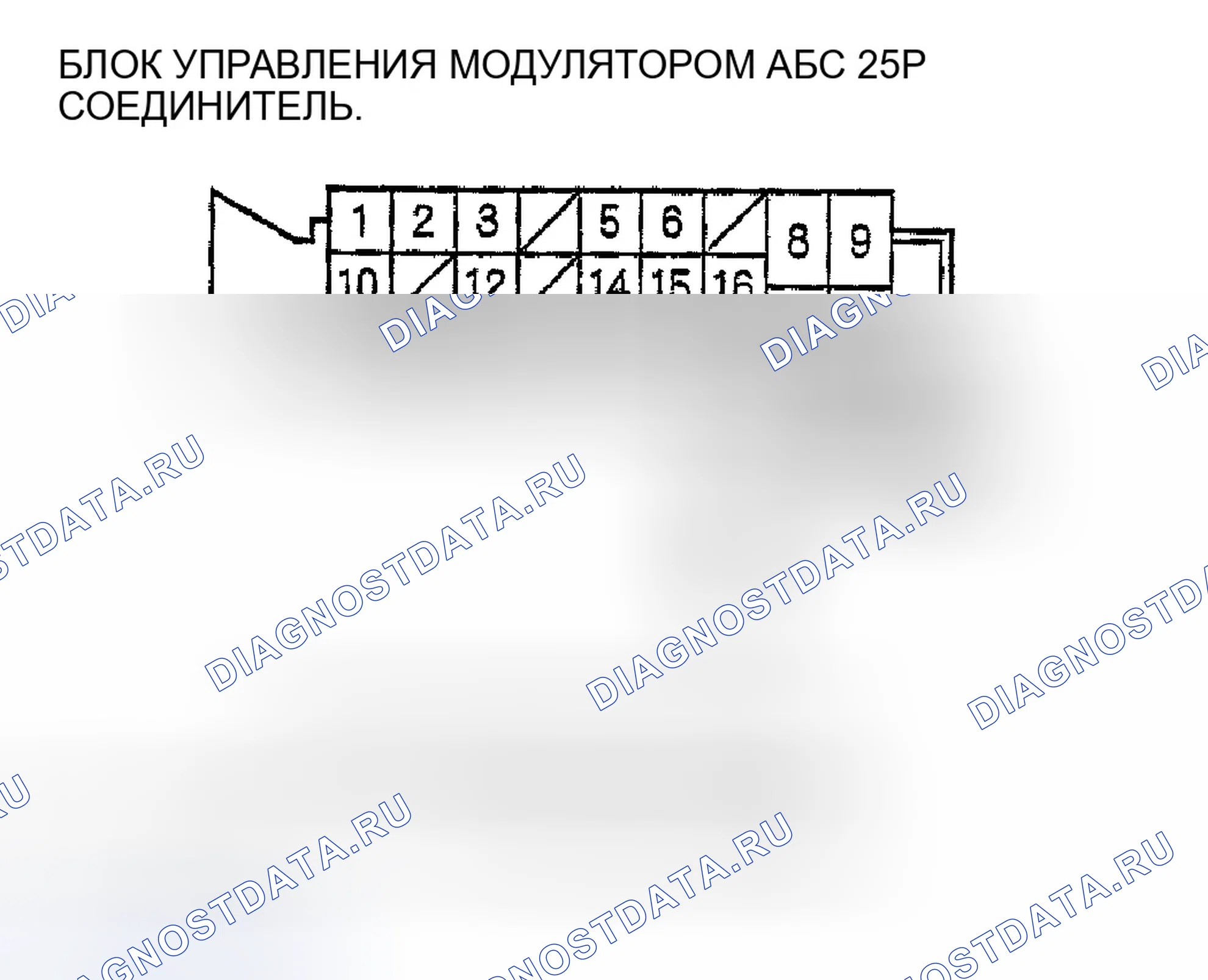 Рис. 16: Индикатор АБС и индикатор тормозной системы не гаснут. Honda Civic VIII