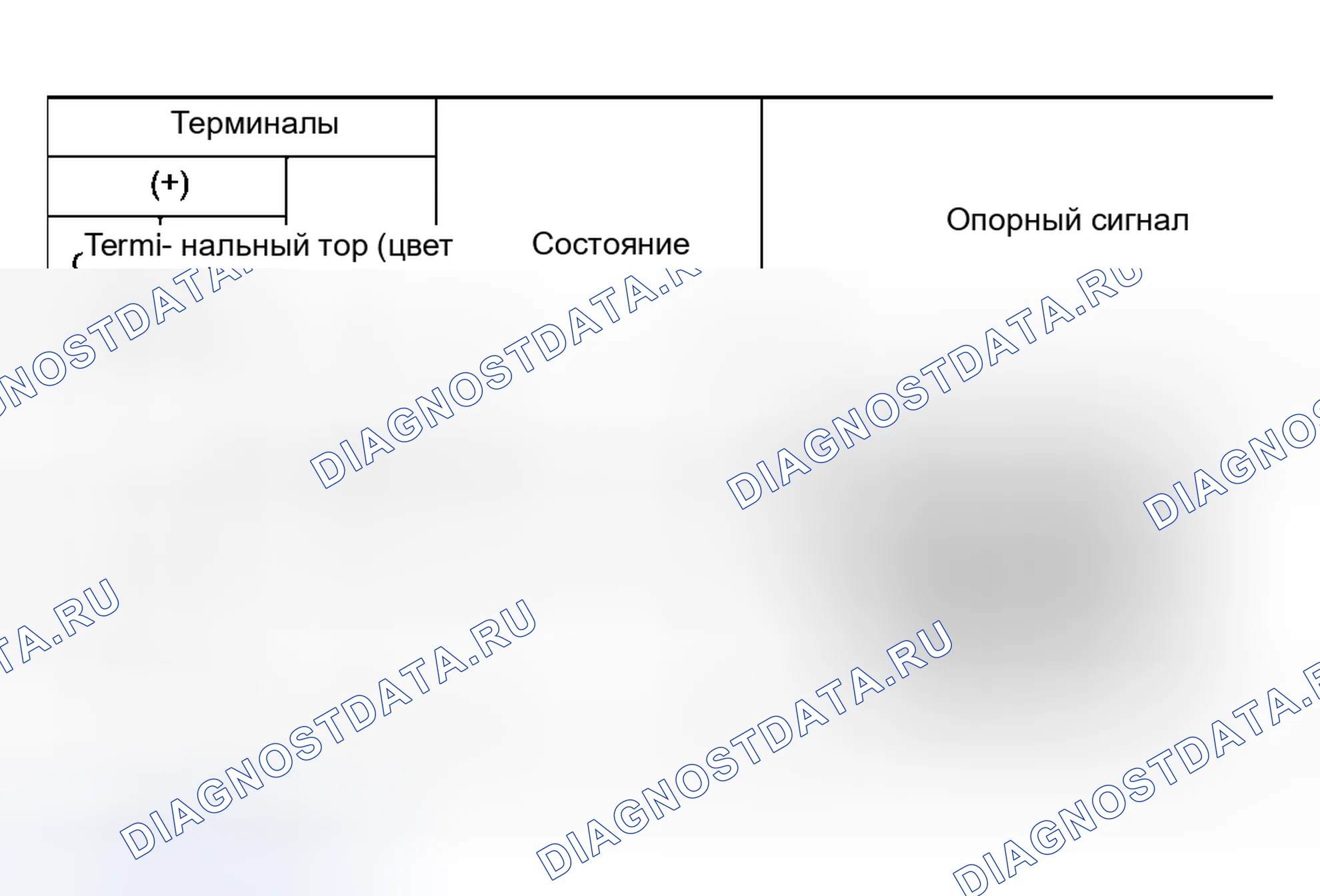 Рис. 303. Nissan Murano Z50