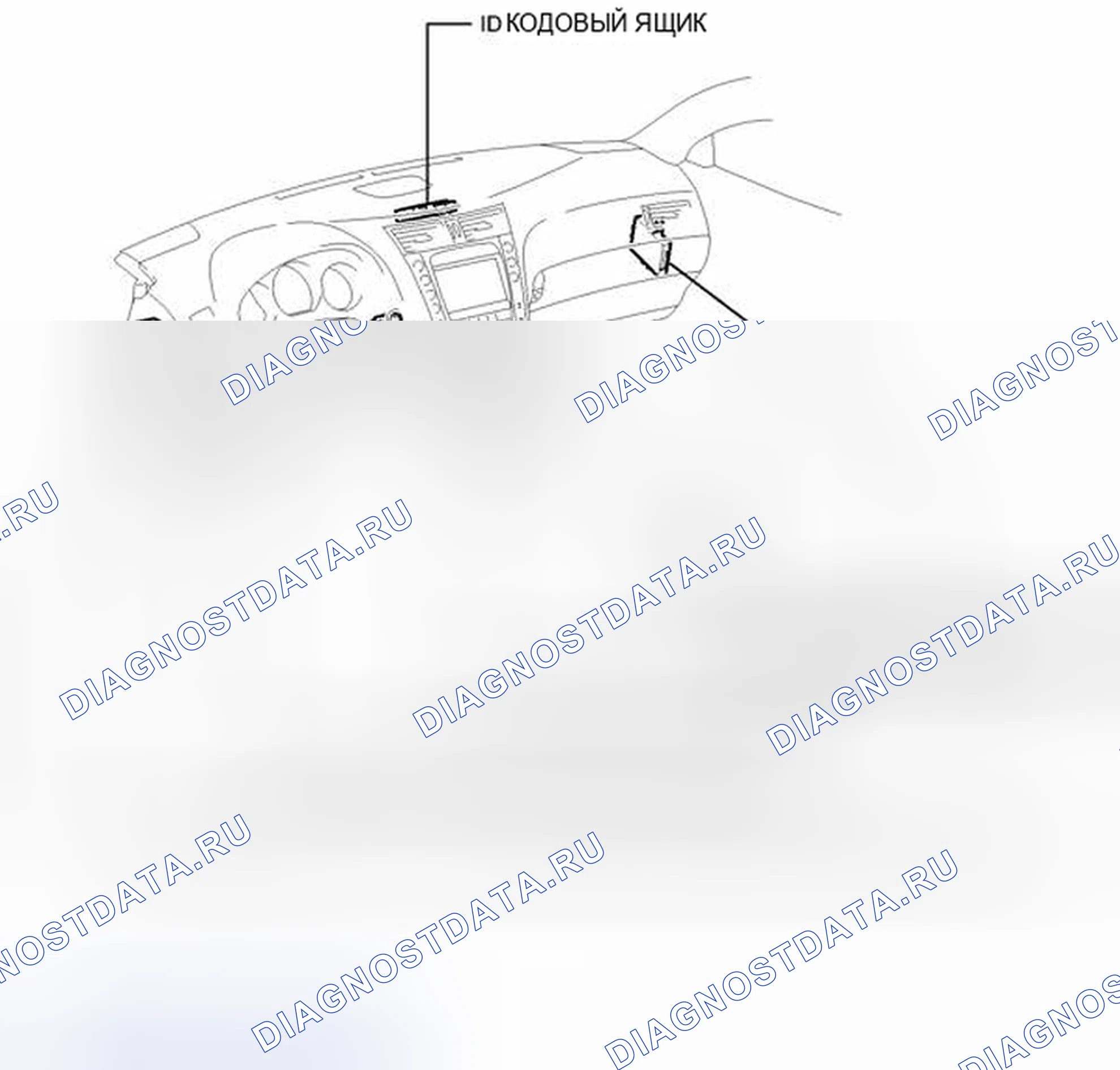 Рис. 16: ИЛЛЮСТРАЦИЯ. Haval H6S I