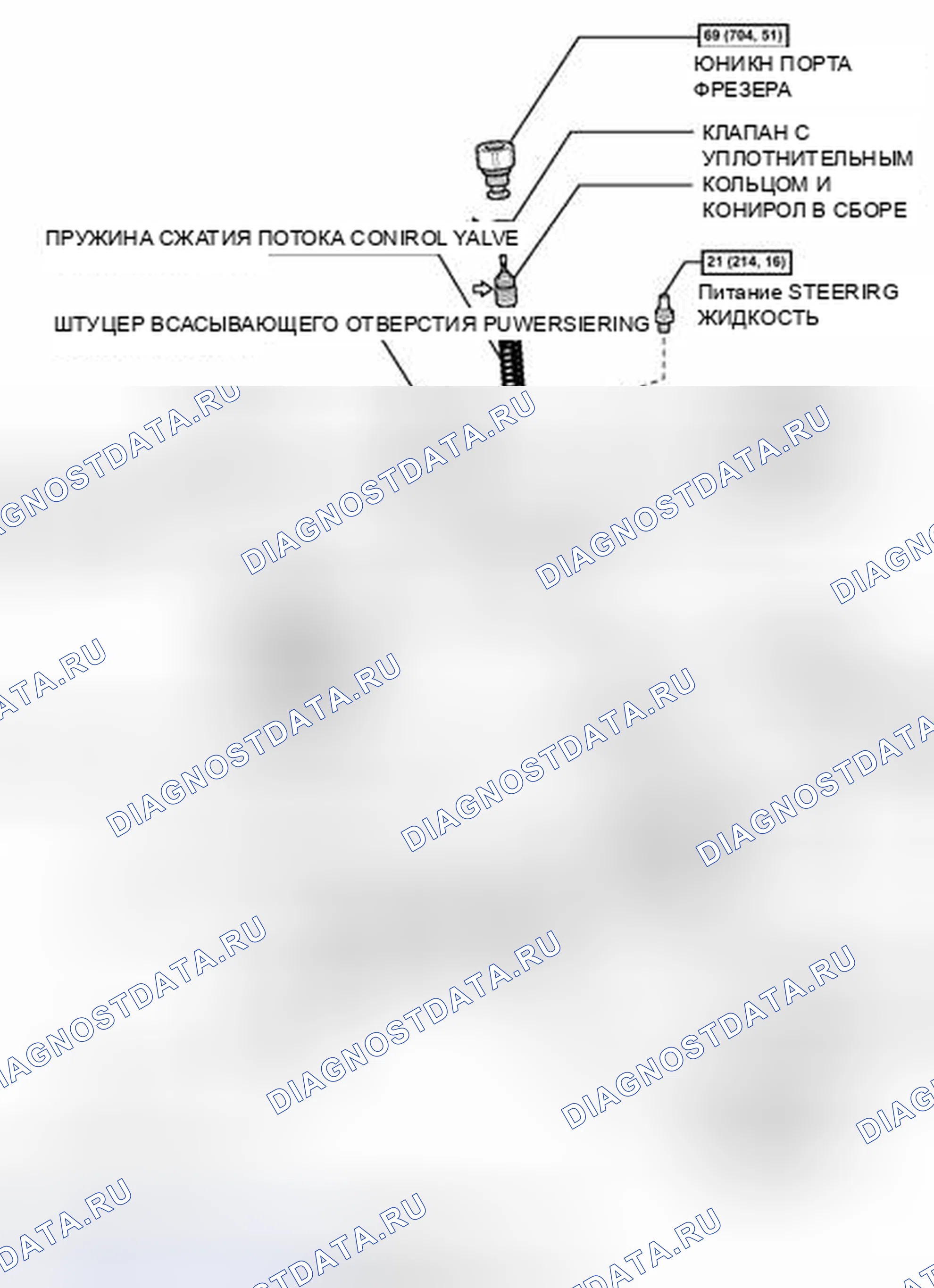 Рис. 32: ИЛЛЮСТРАЦИЯ. Haval H4 I