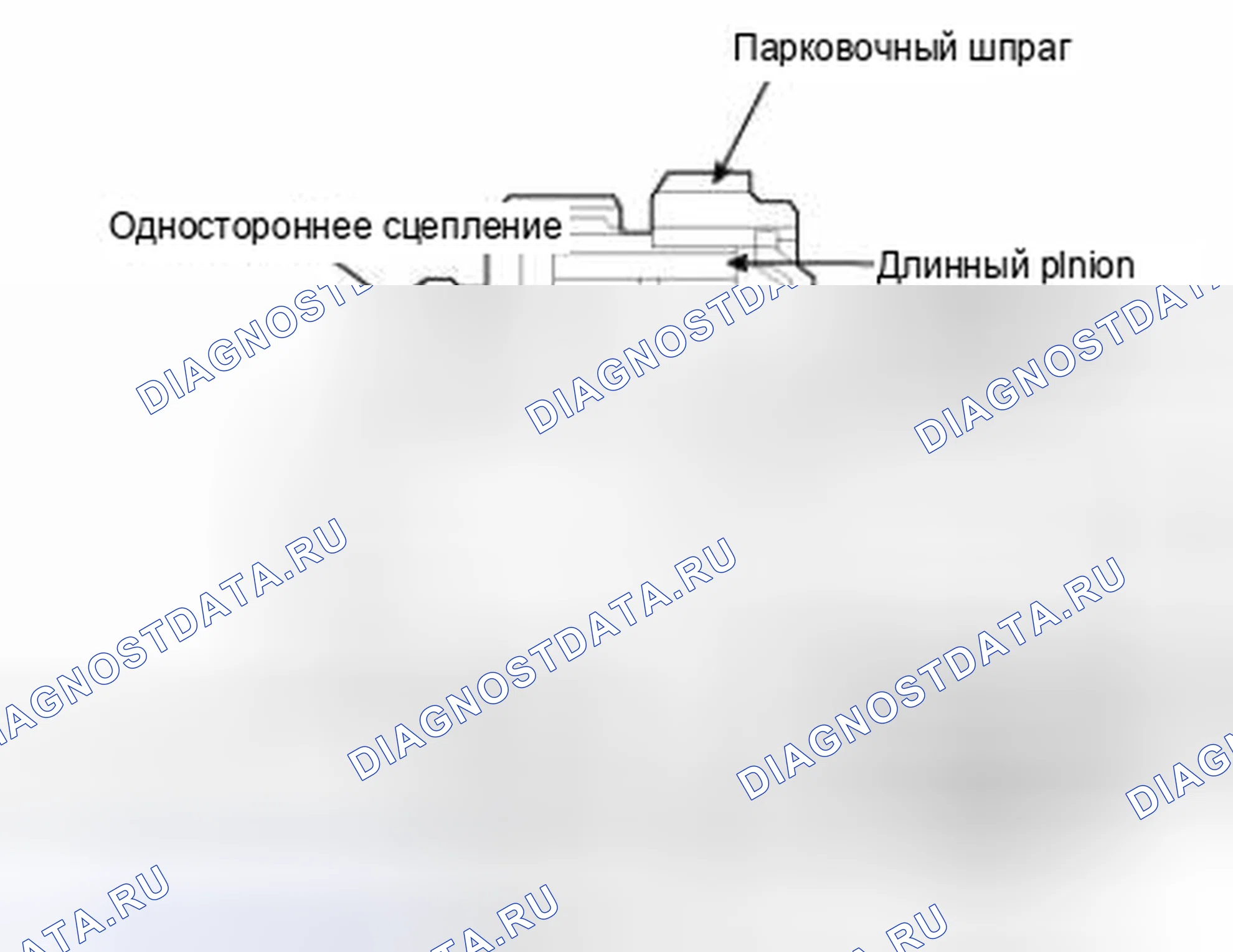 Рис. 53: Планетарная передача. Geely Panda I