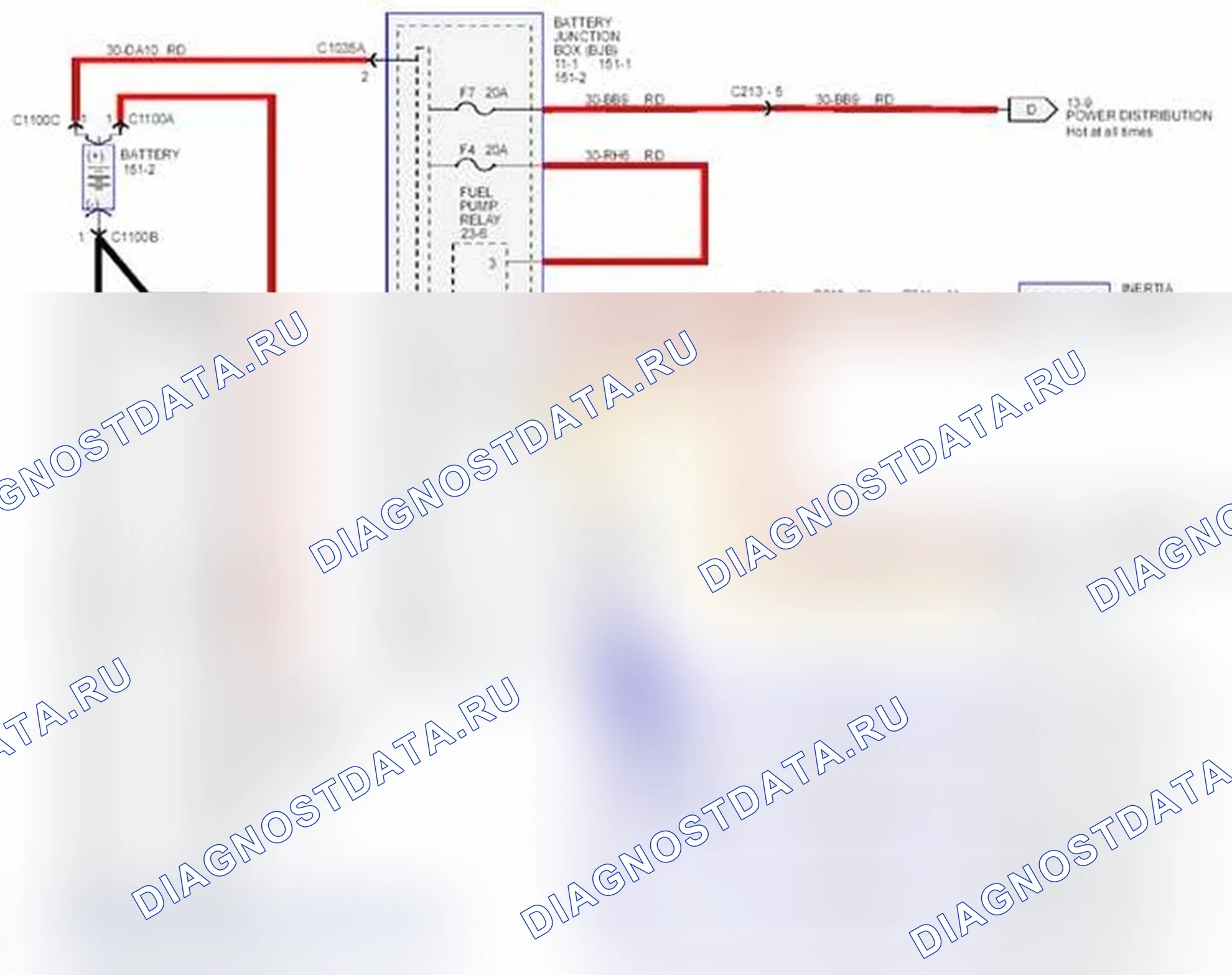 Рис. 270: F4, F7, F22. Ford Transit Connect I рестайлинг