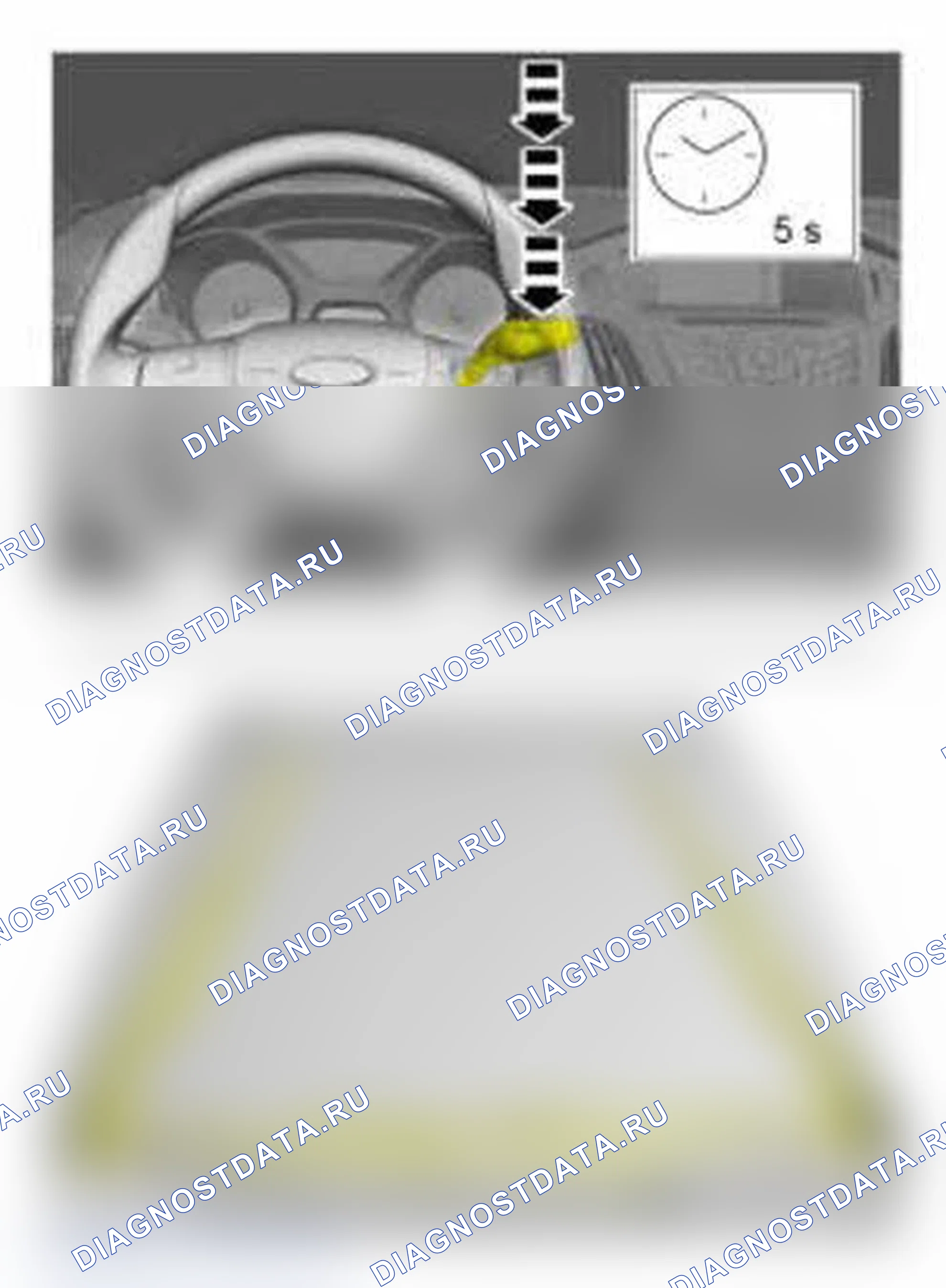 Рис. 21. Ford Focus III