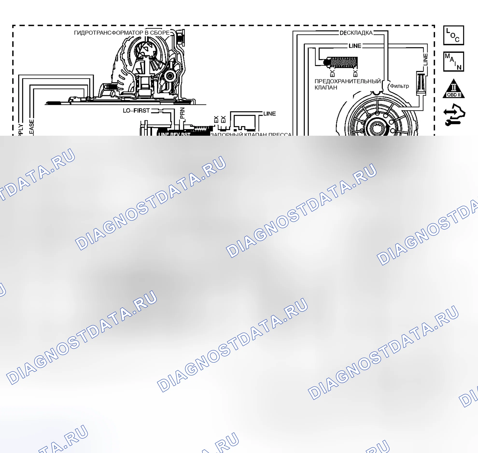 Рис. 139: P0218 расшифровка кода ошибки. Pontiac G6 I