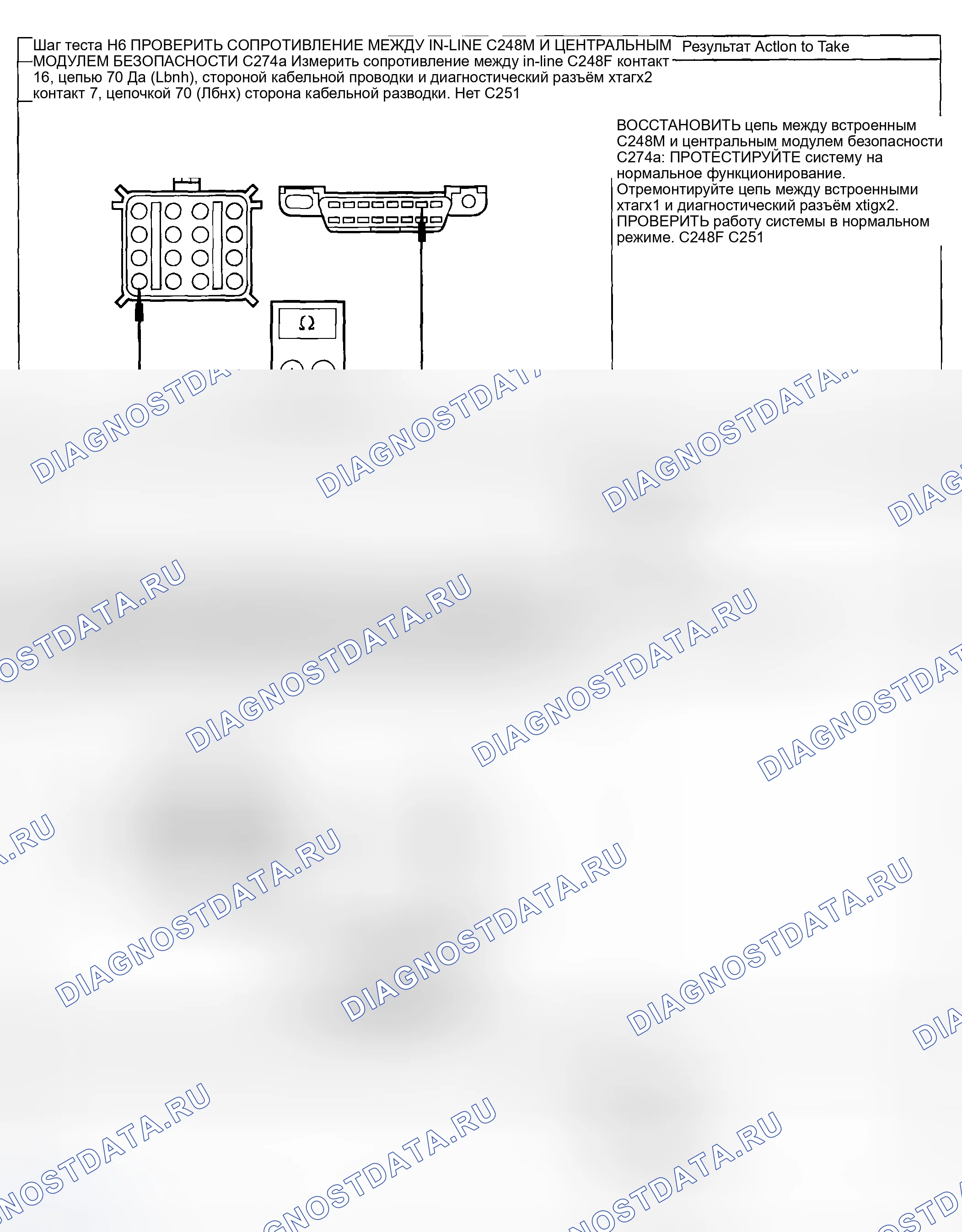 Рис. 22. Ford Pickup F250 Super Duty I