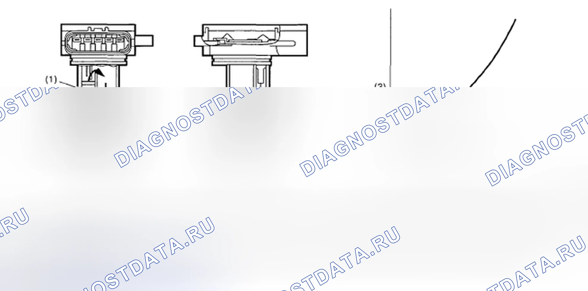 Рис. 231: График выходного напряжения датчика расхода воздуха. Subaru Impreza WRX STI GD рестайлинг 2