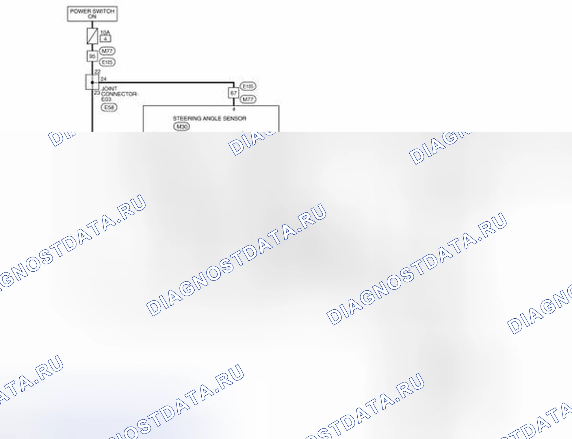 Рис. 34. Nissan Leaf I