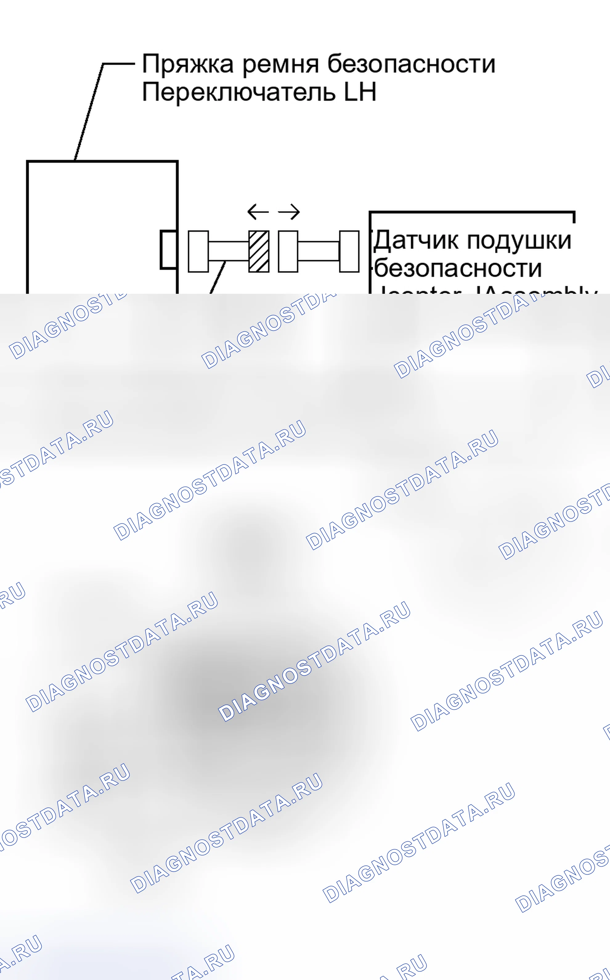 Рис. 35. Toyota Land Cruiser 100 рестайлинг 2