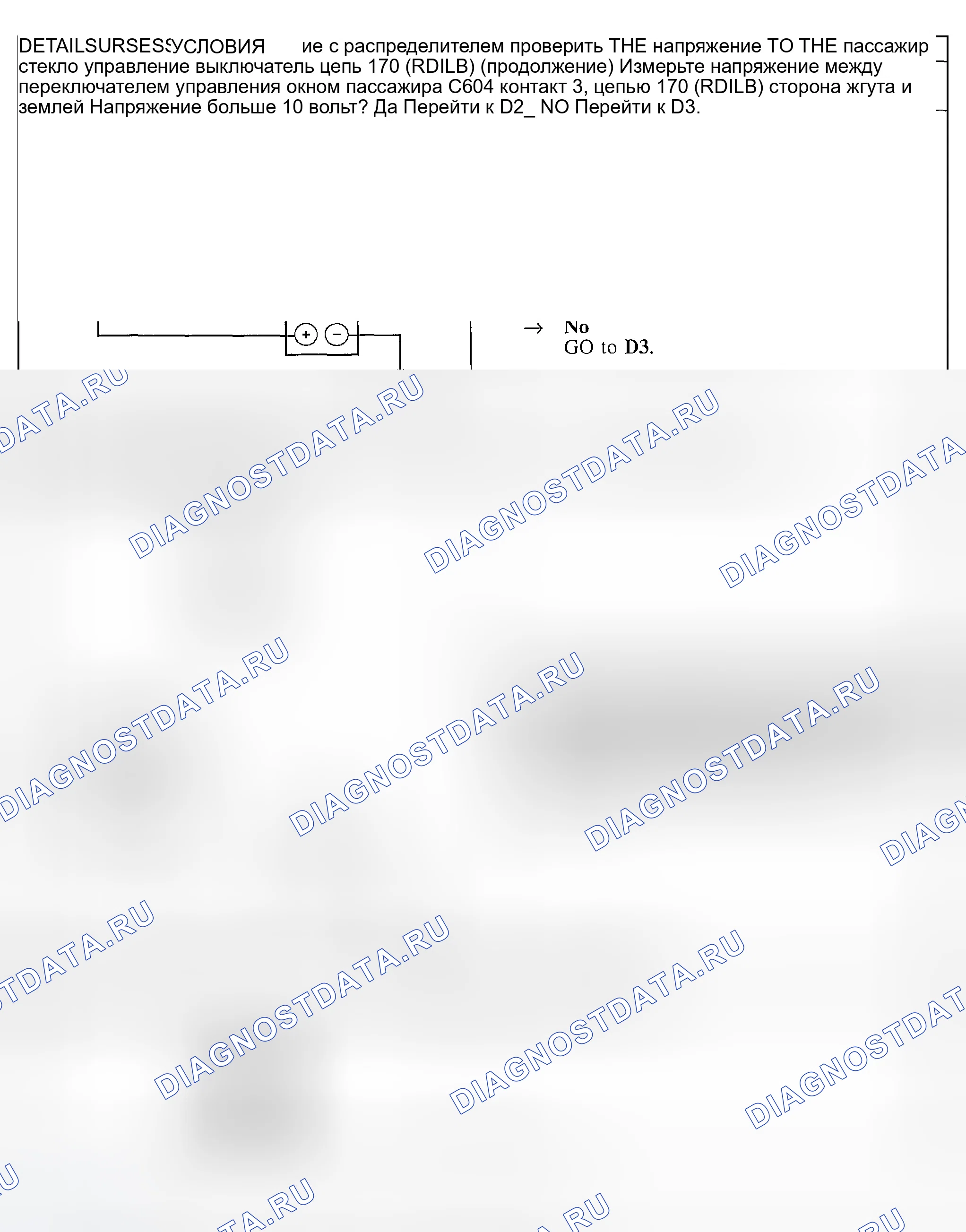 Рис. 25. Ford Explorer Sport Trac I