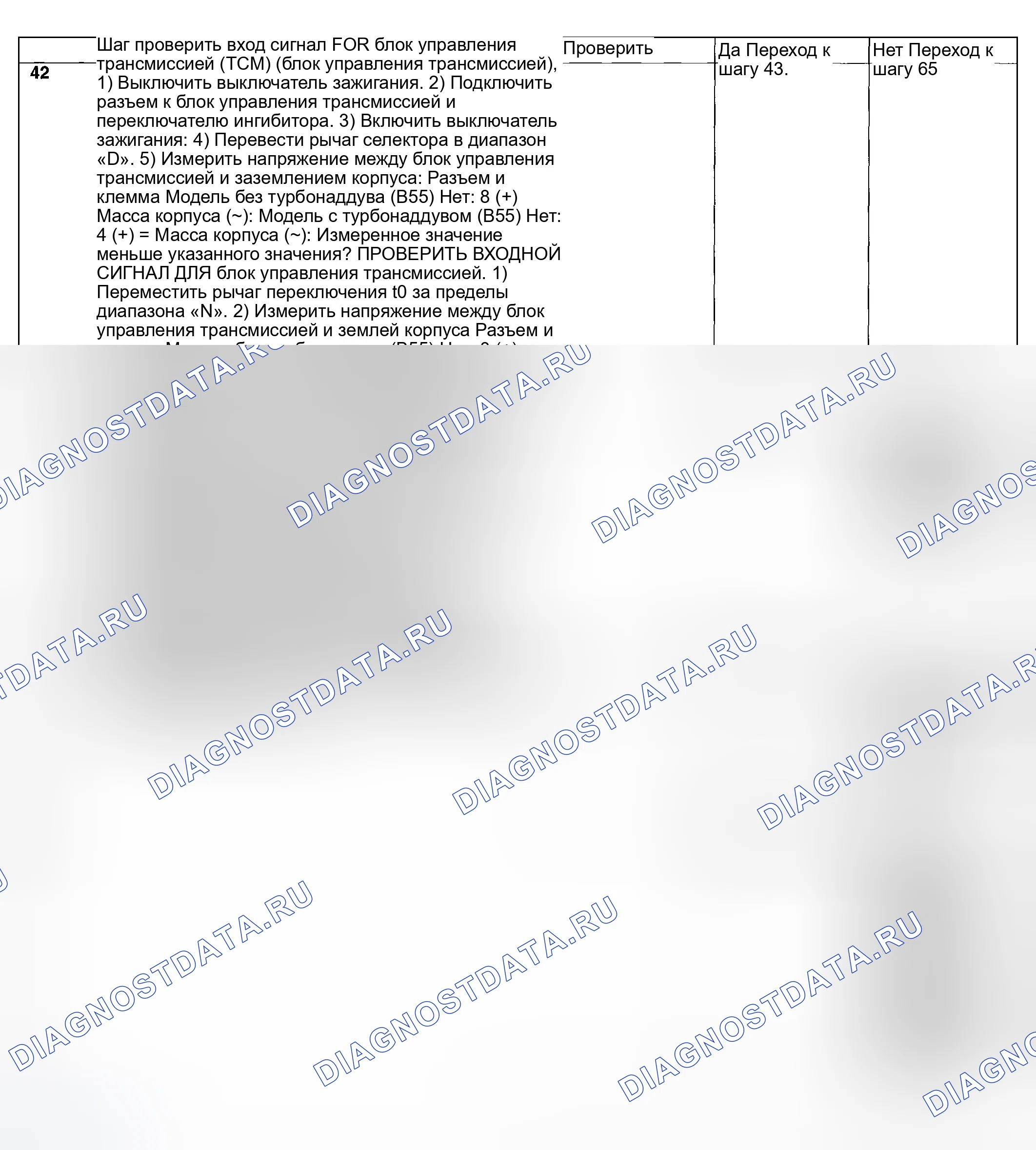 Рис. 686. Subaru Impreza GD/GC/GG рестайлинг