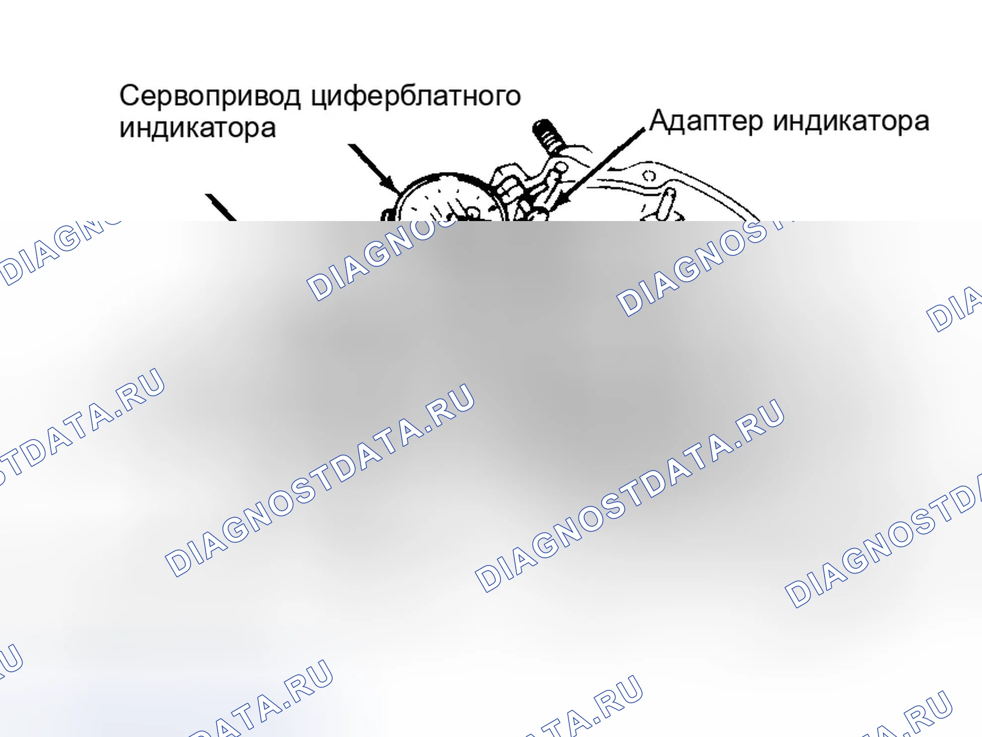 Рис. 55. Ford Escort V рестайлинг