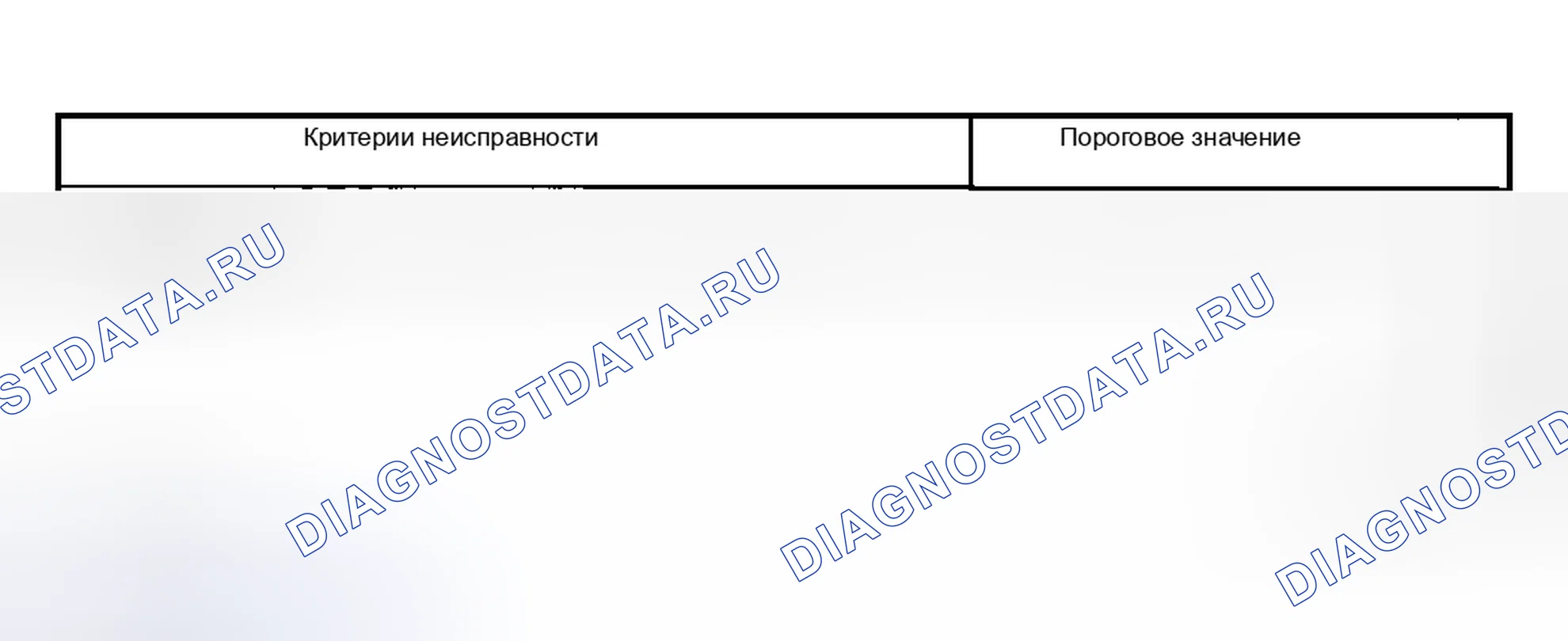 Рис. 2304. Subaru Outback BP