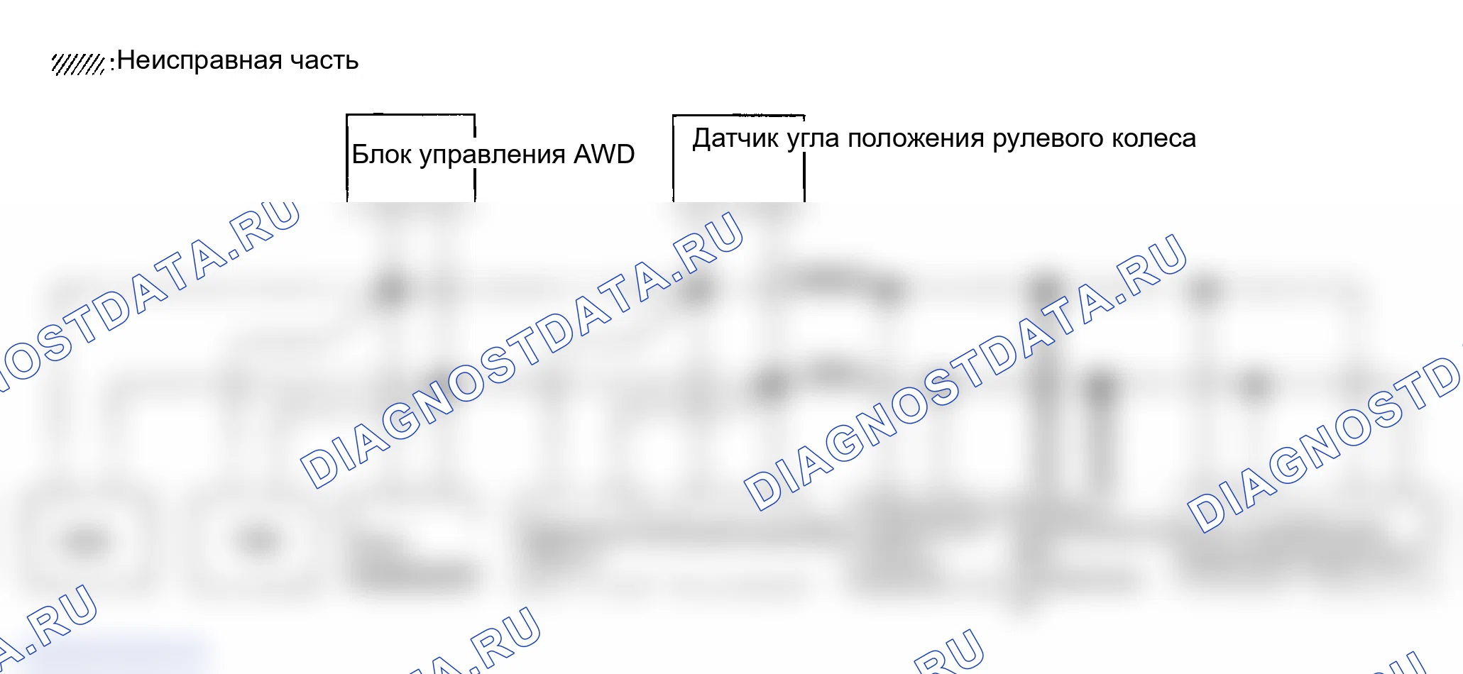 Рис. 331: ПРОВЕРКА ЦЕПИ ПРИВОДА АБС И ЭЛЕКТРИЧЕСКОГО БЛОКА (БЛОКА УПРАВЛЕНИЯ). Infiniti FX35 I