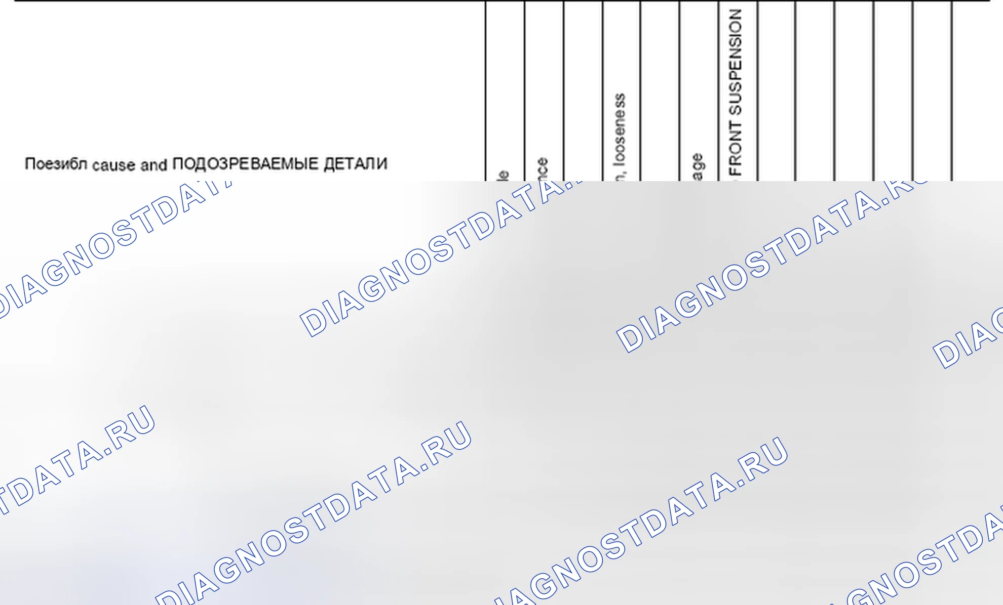 Рис. 3: Схема поиска и устранения неисправностей Nvh. Infiniti G35 IV