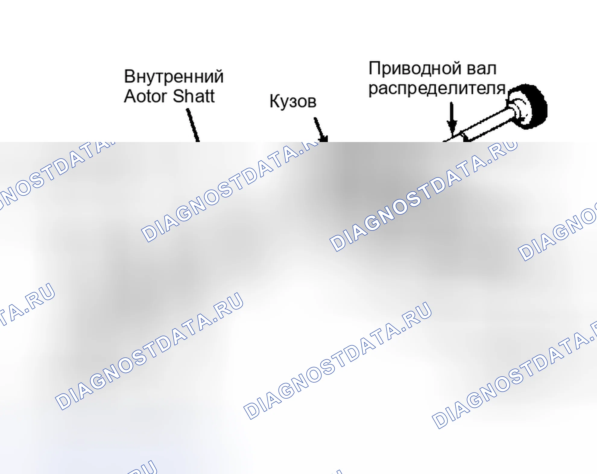 Рис. 11. Dodge Pickup R2500 AD pre