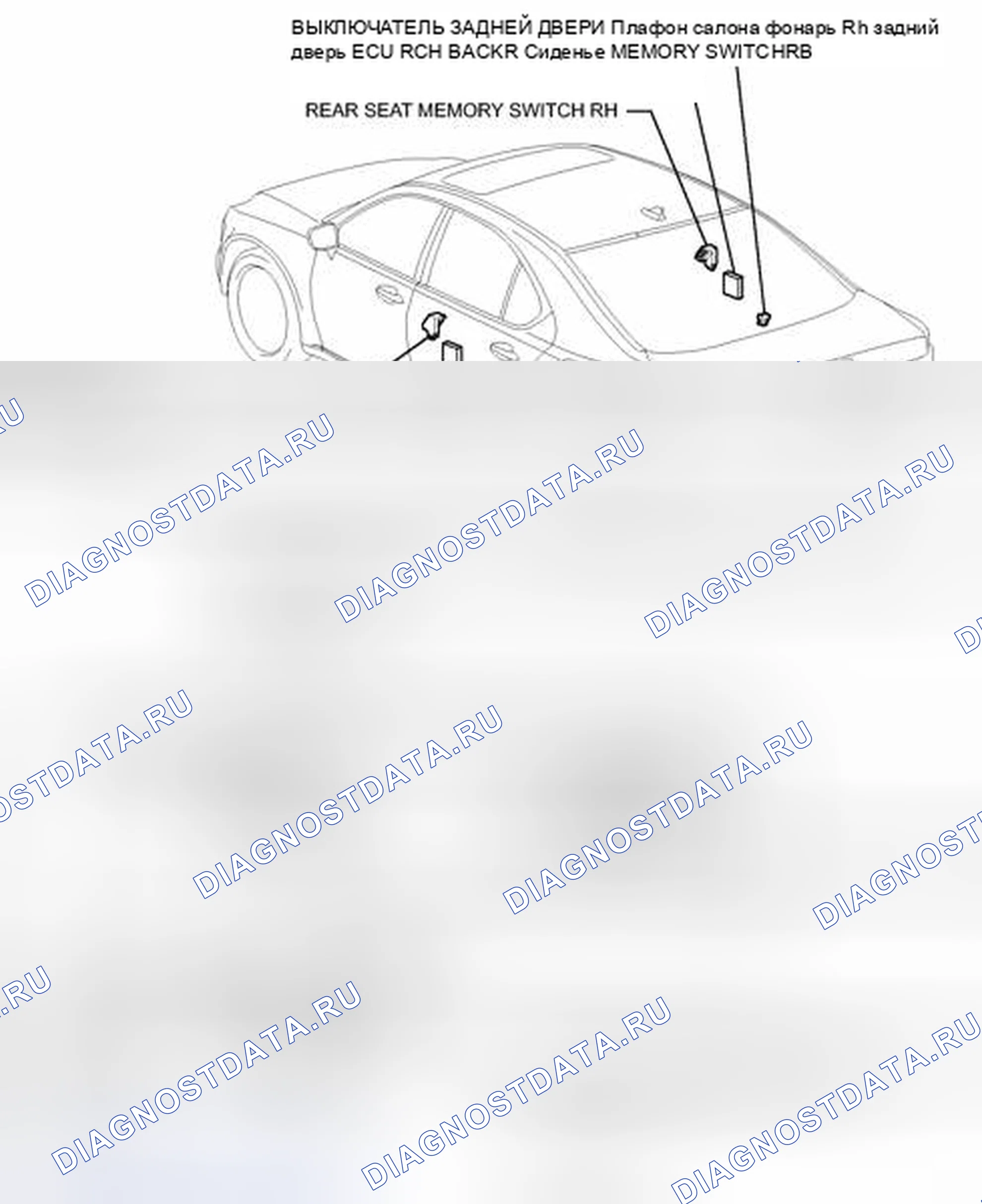 Рис. 32: ИЛЛЮСТРАЦИЯ. Honda Accord IV
