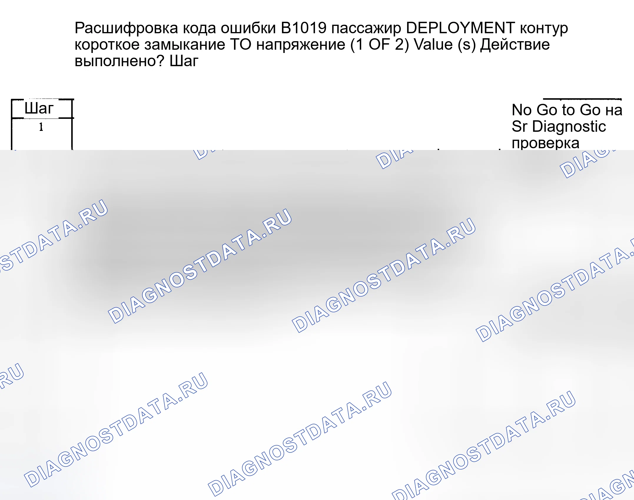 Рис. 13. Pontiac Sunrunner I
